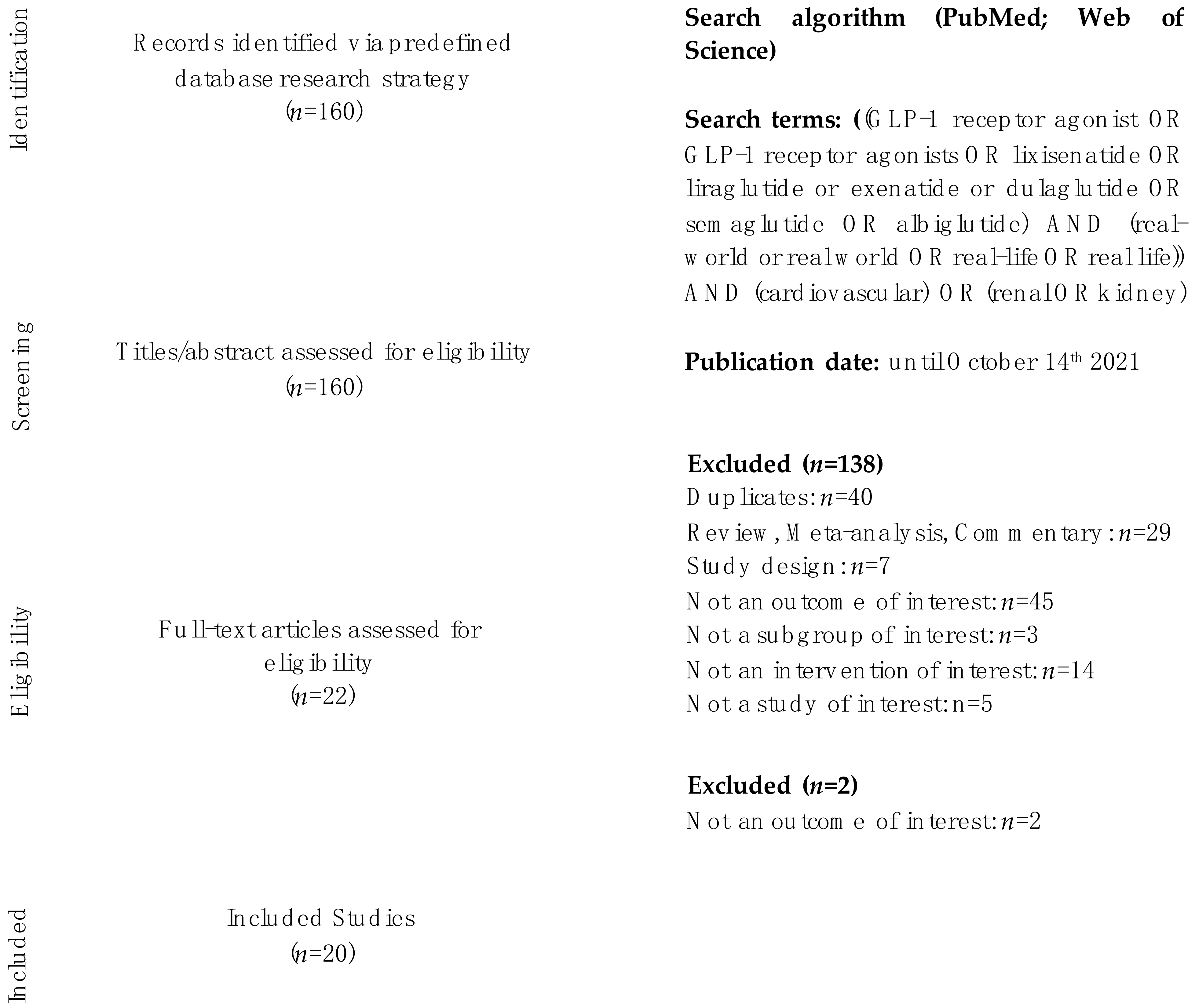 Metabolites 12 00183 g001