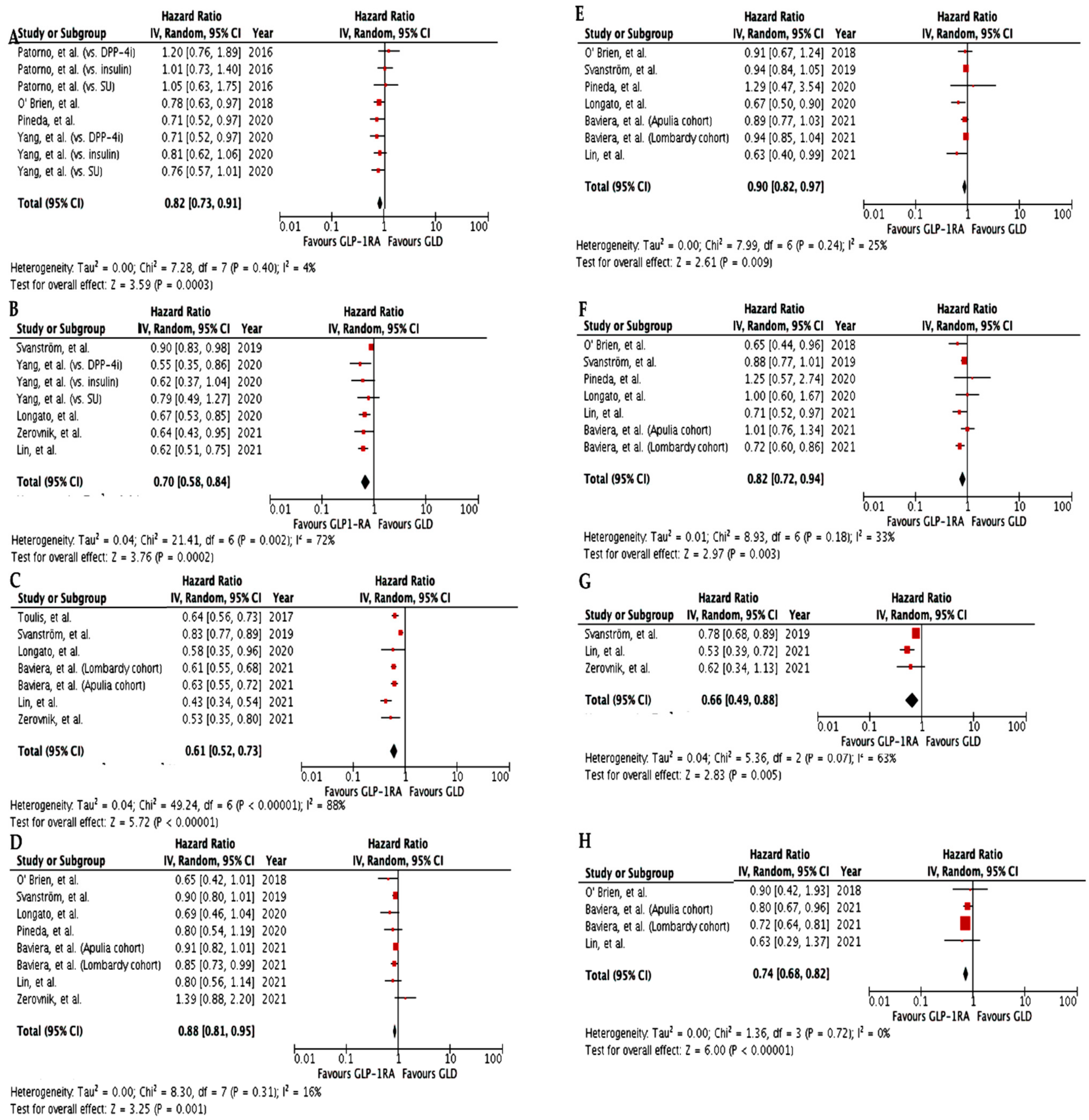Metabolites 12 00183 g002