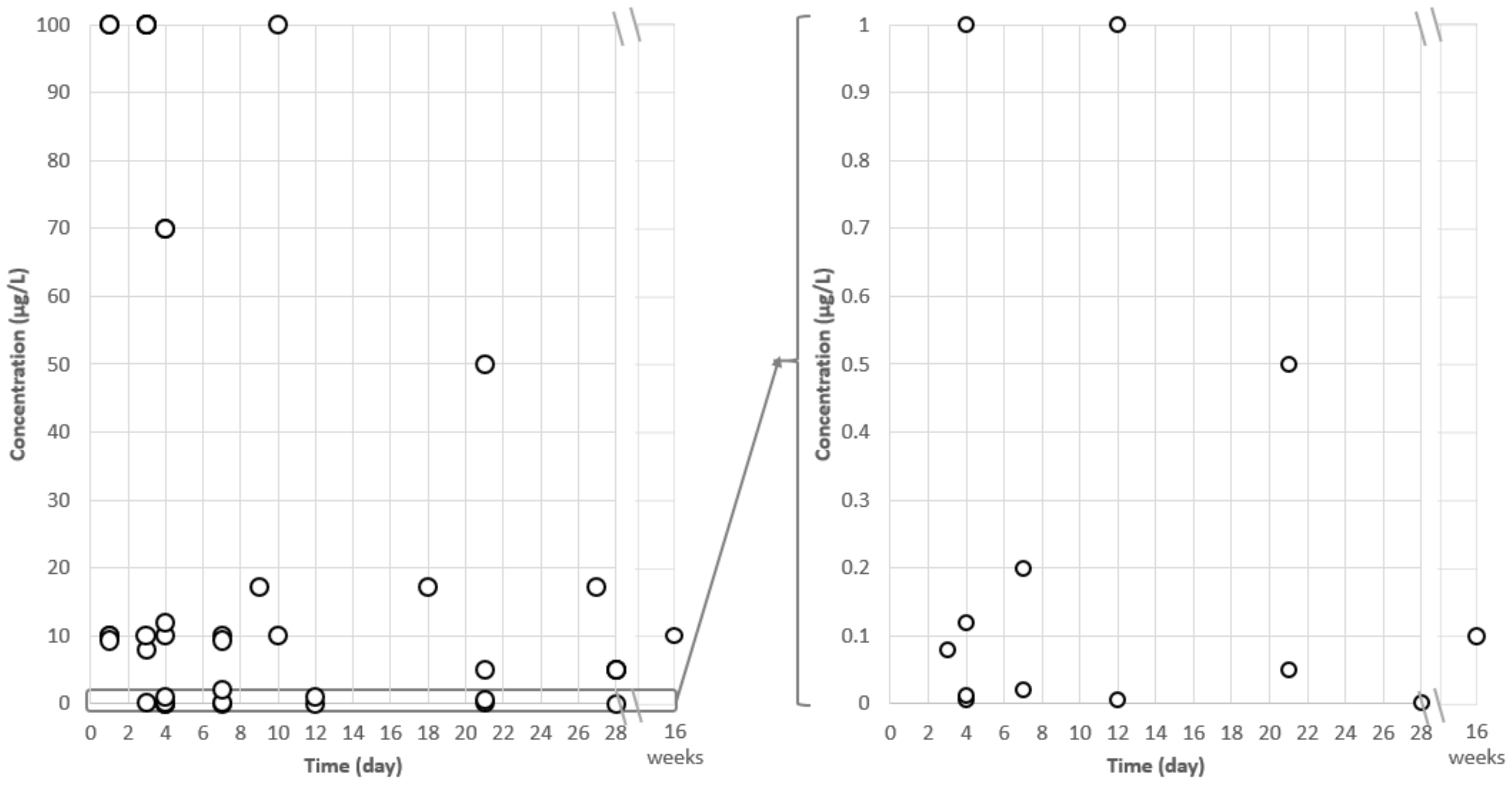 Metabolites 12 00186 g001