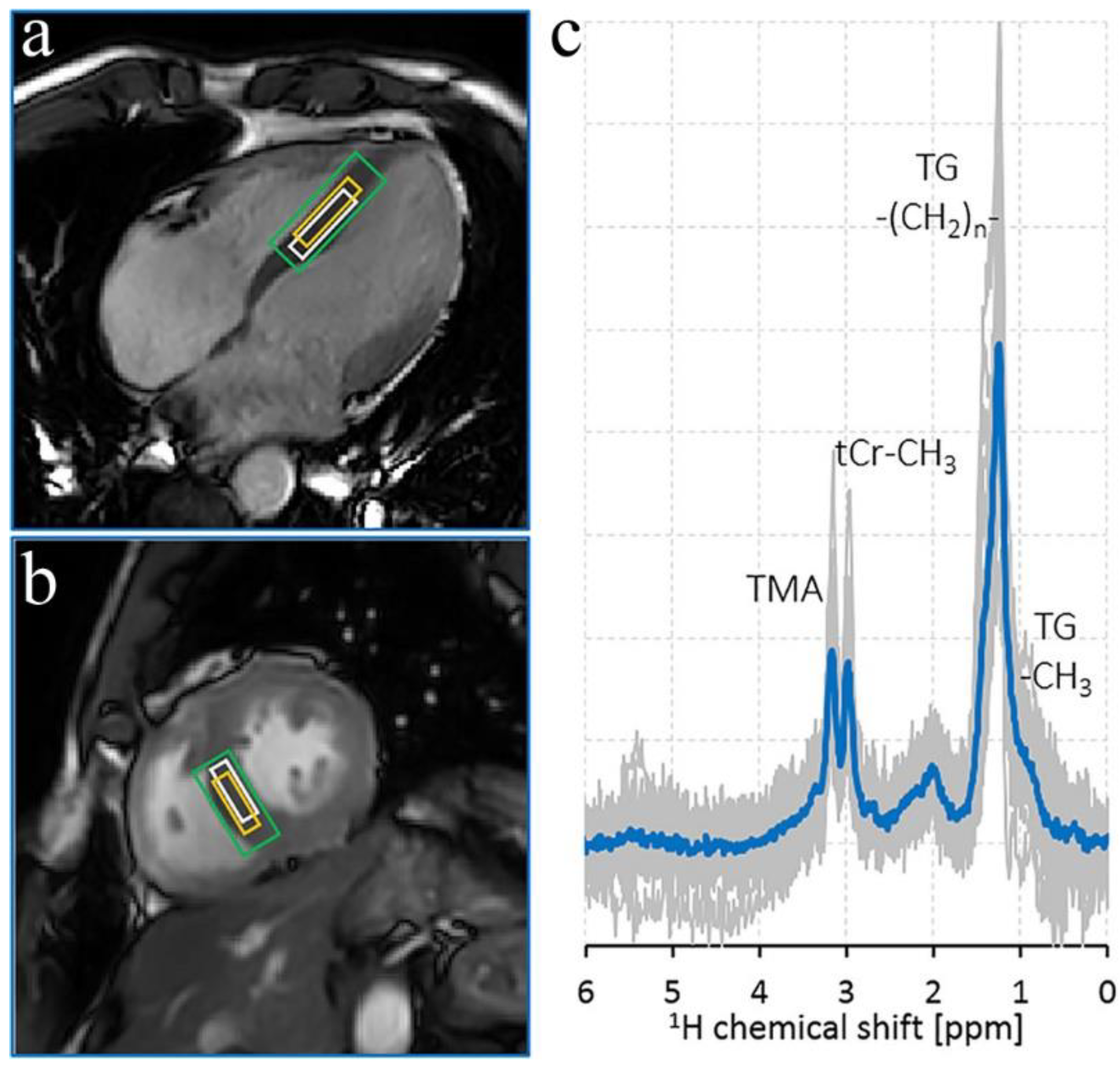 Metabolites 12 00189 g002