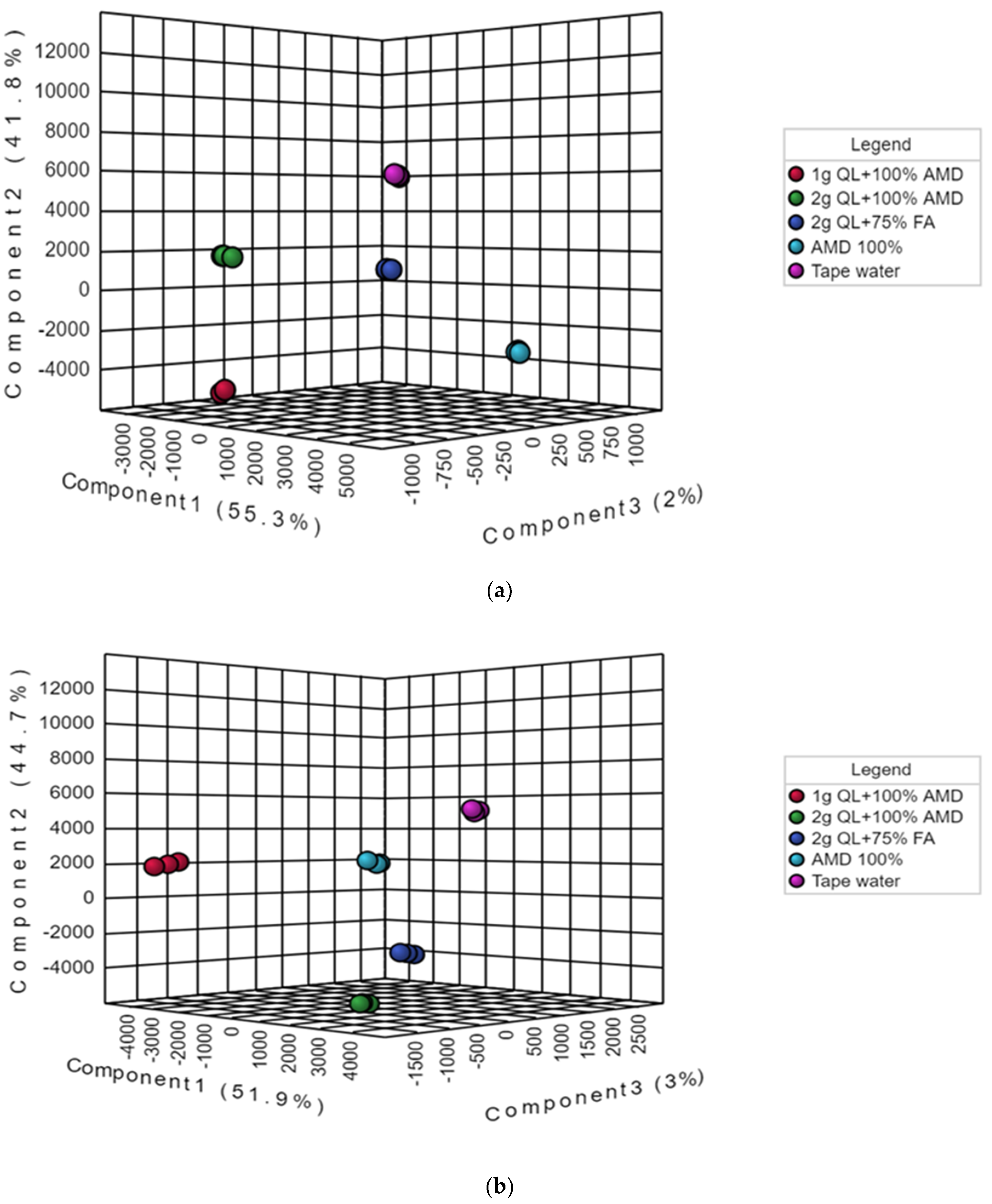 Metabolites 12 00221 g002