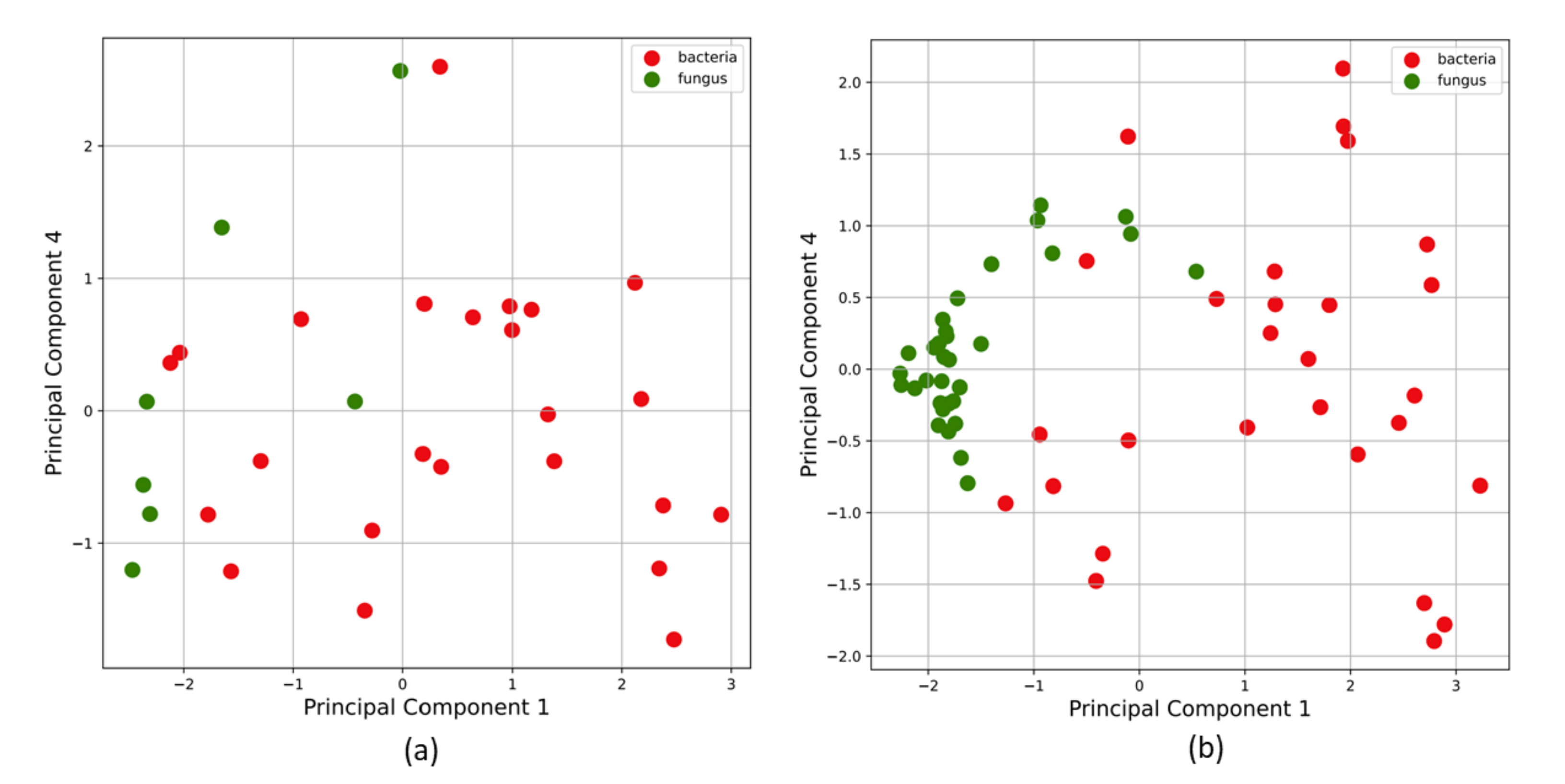 Metabolites 12 00232 g005