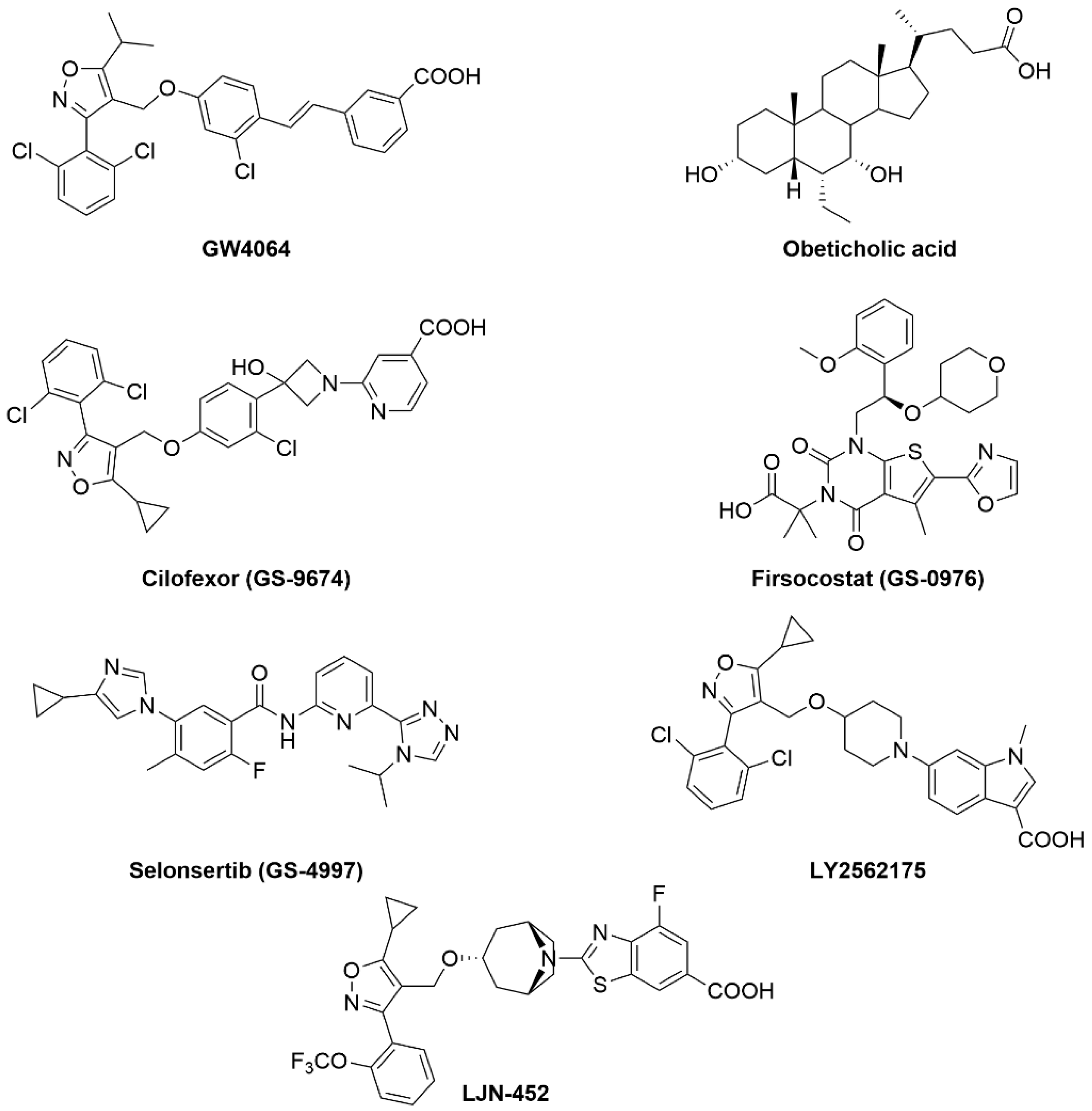 Metabolites 12 00238 g004 Metabolites 12 00238 g004