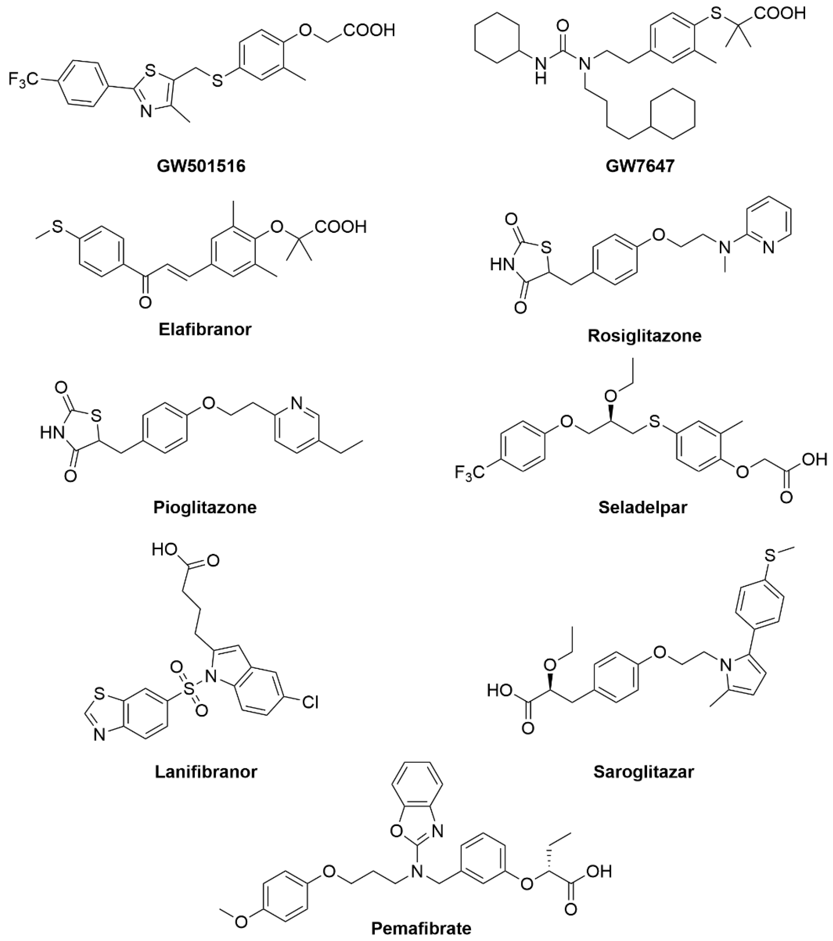 Metabolites 12 00238 g006 Metabolites 12 00238 g006
