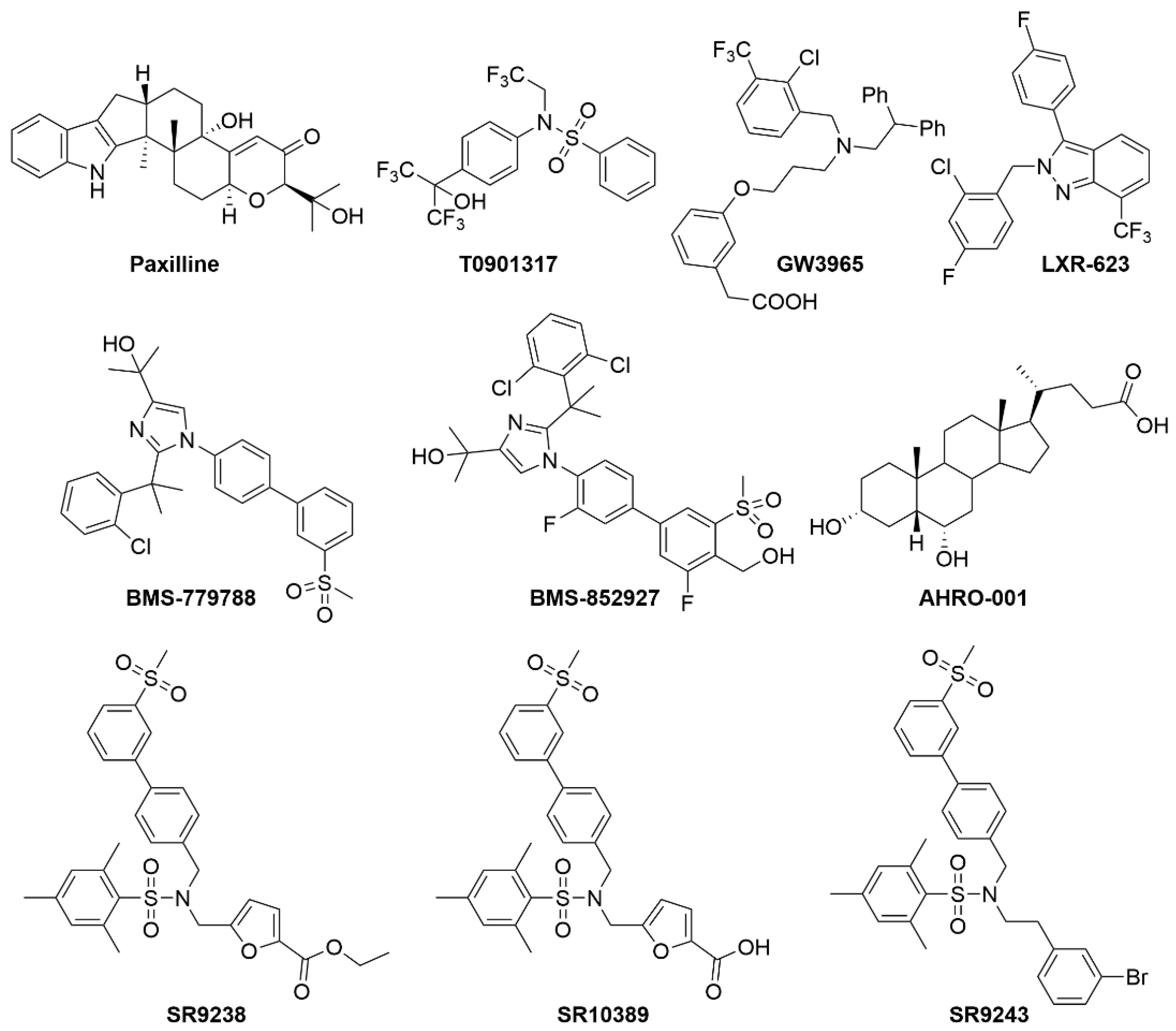 Metabolites 12 00238 g008 Metabolites 12 00238 g008