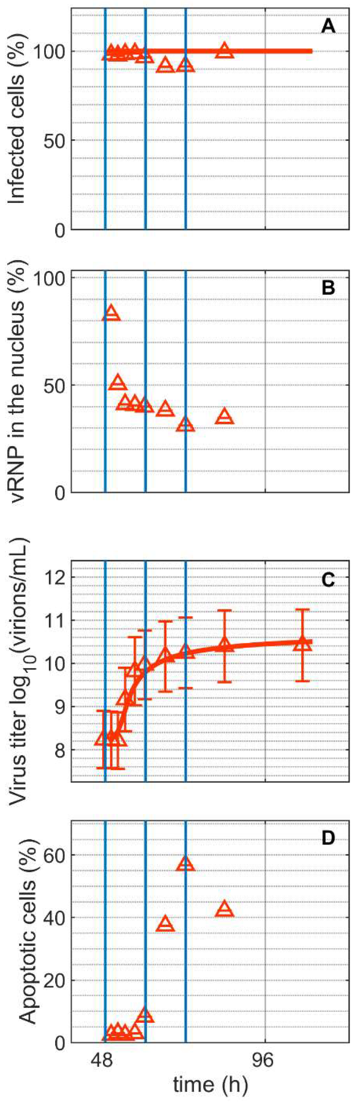 Metabolites 12 00239 g002