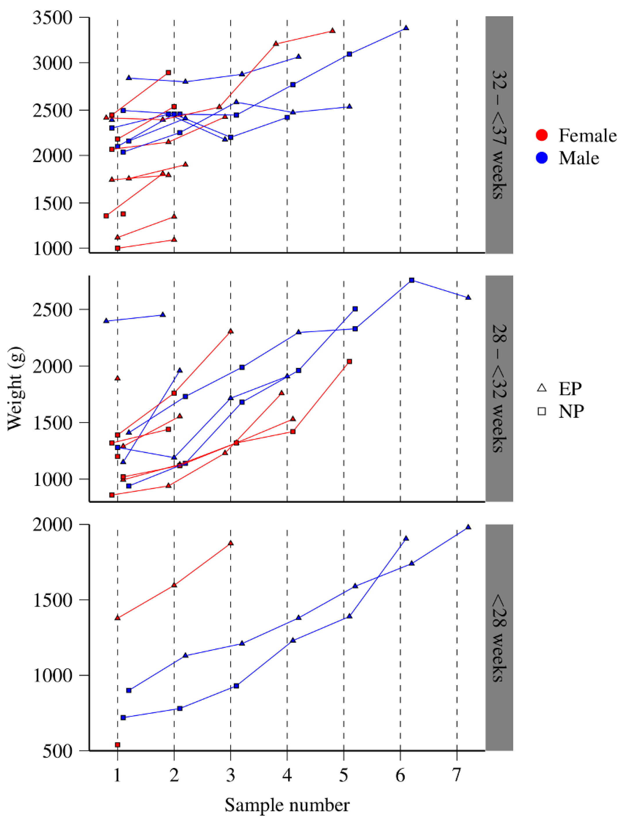 Metabolites 12 00255 g001