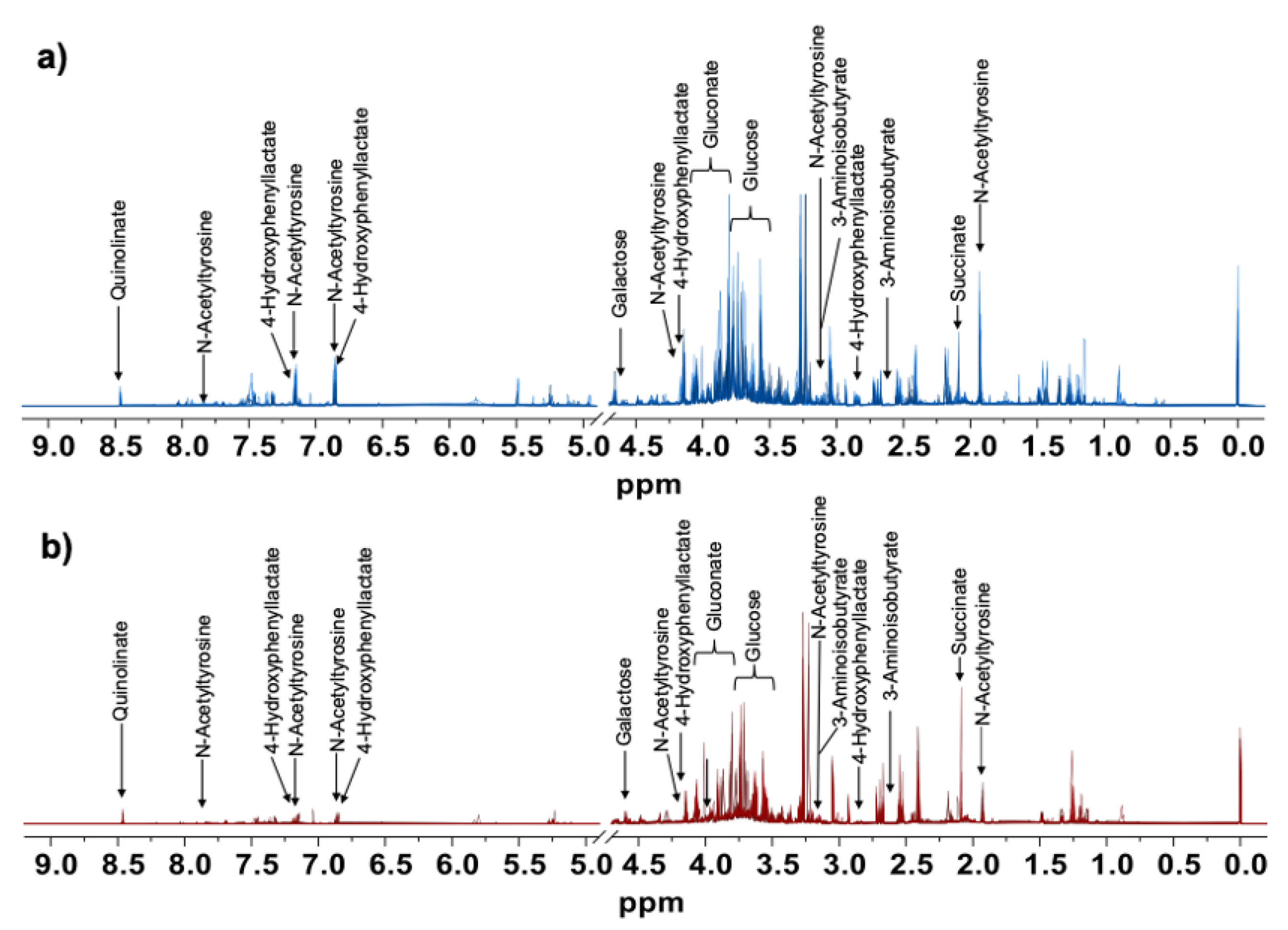 Metabolites 12 00255 g002