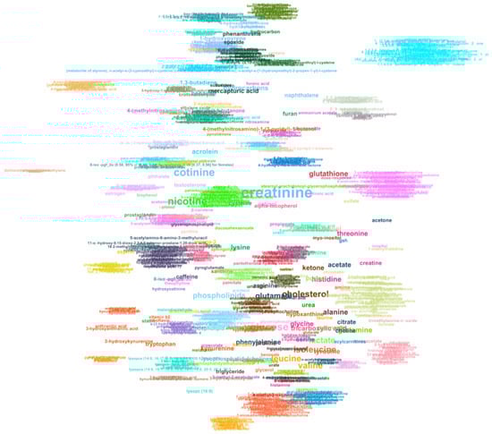 Metabolites 12 00276 g0a2