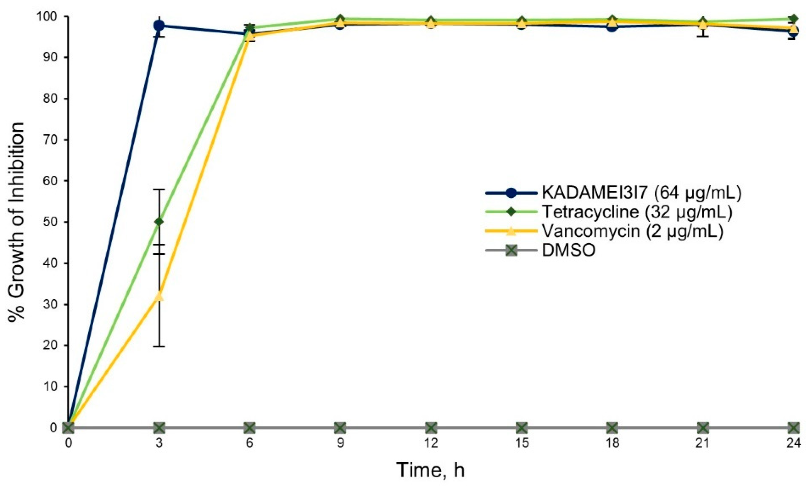Metabolites 12 00279 g004 Metabolites 12 00279 g004