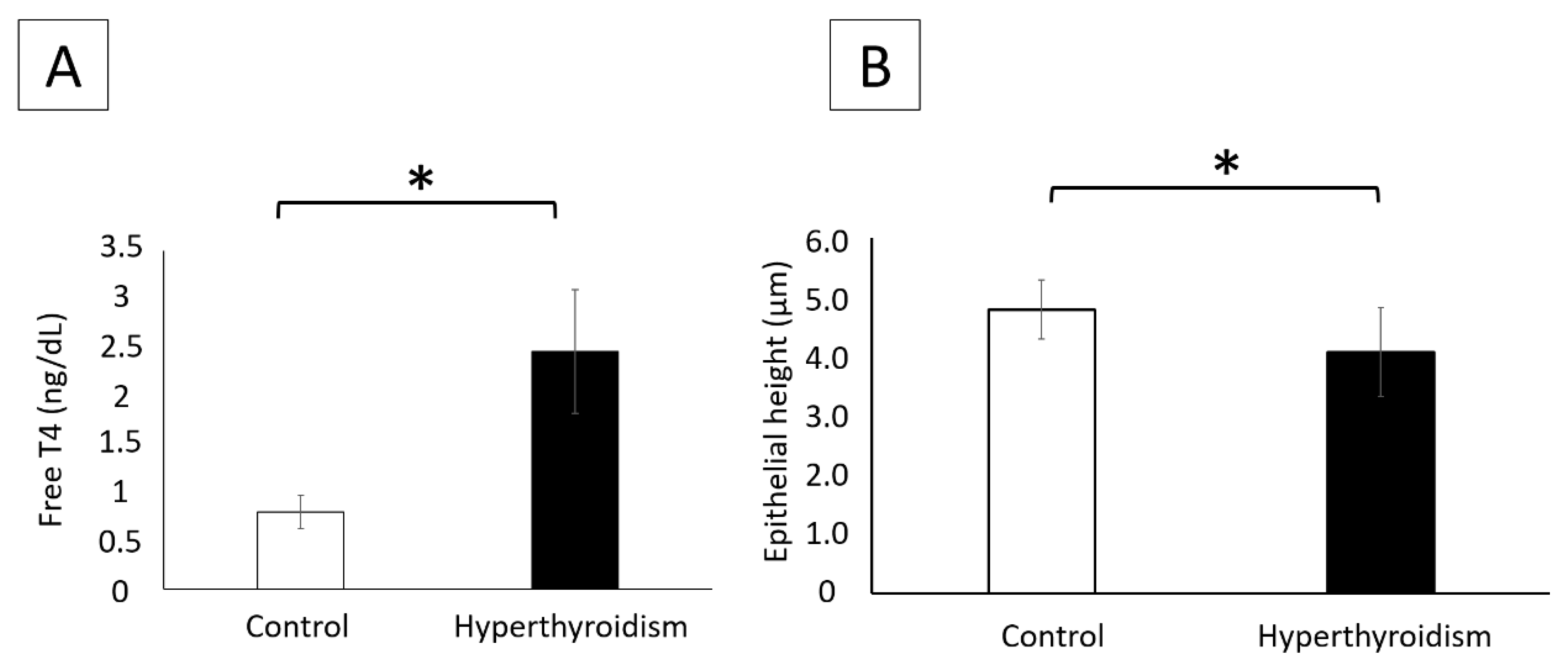 Metabolites 12 00292 g001 Metabolites 12 00292 g001