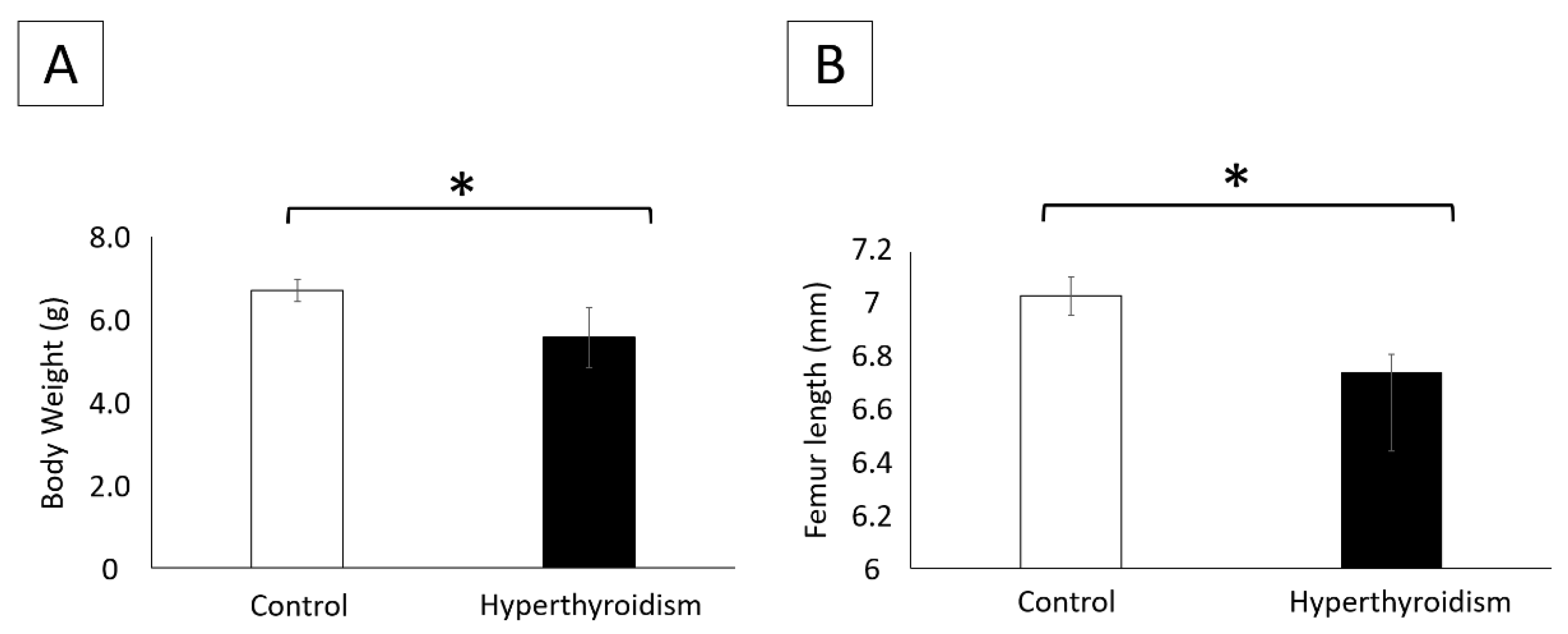 Metabolites 12 00292 g002 Metabolites 12 00292 g002