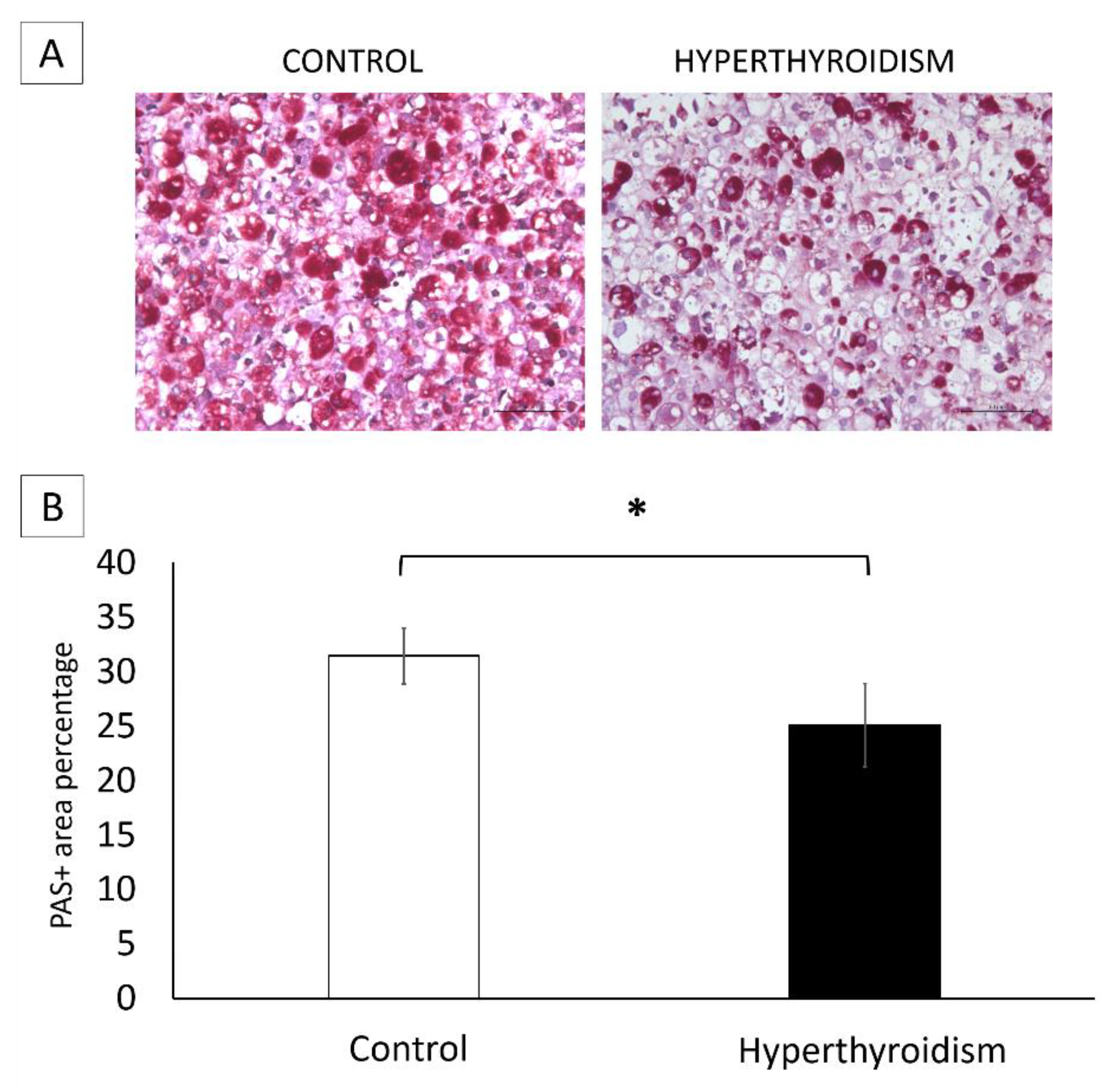 Metabolites 12 00292 g005 Metabolites 12 00292 g005
