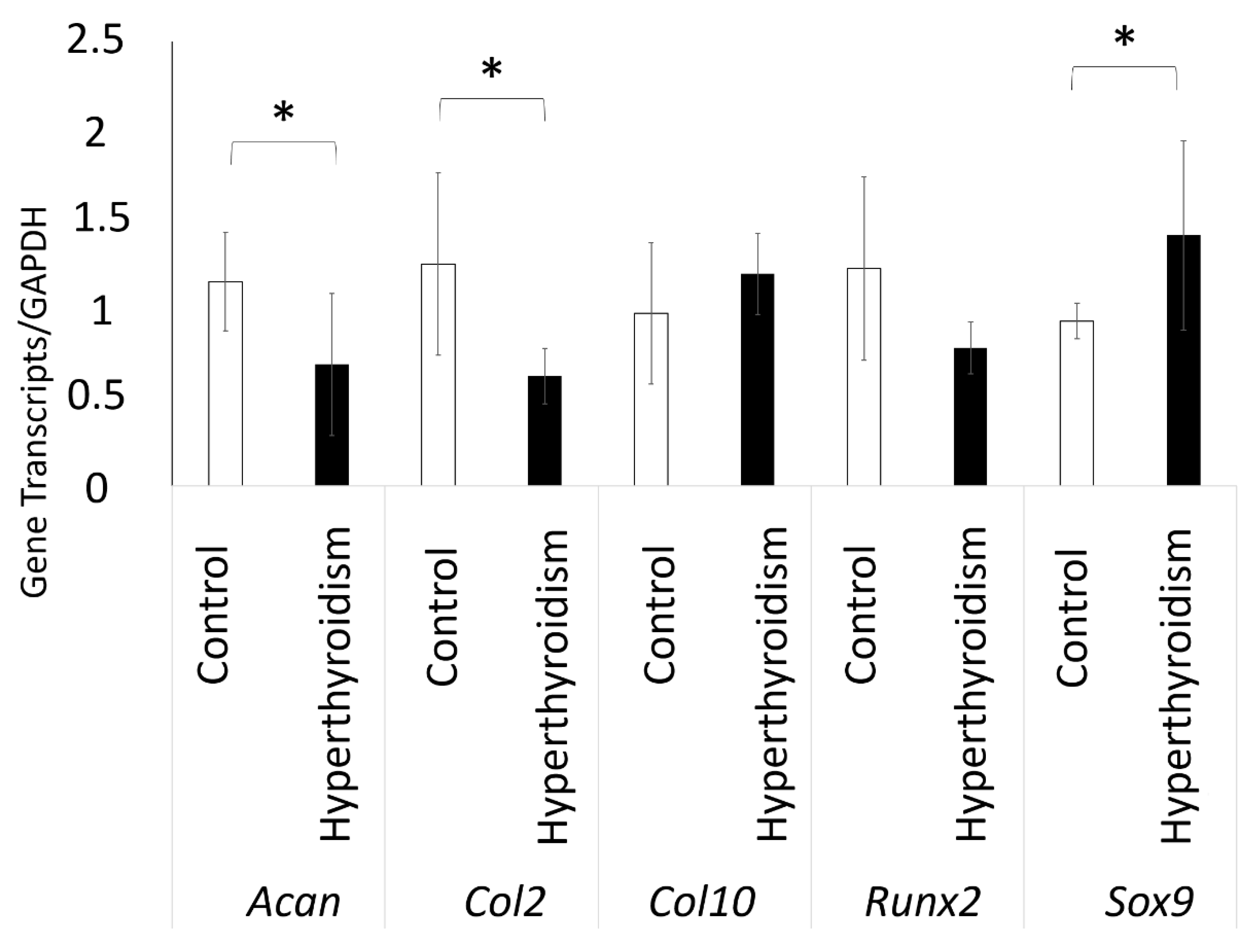 Metabolites 12 00292 g006 Metabolites 12 00292 g006