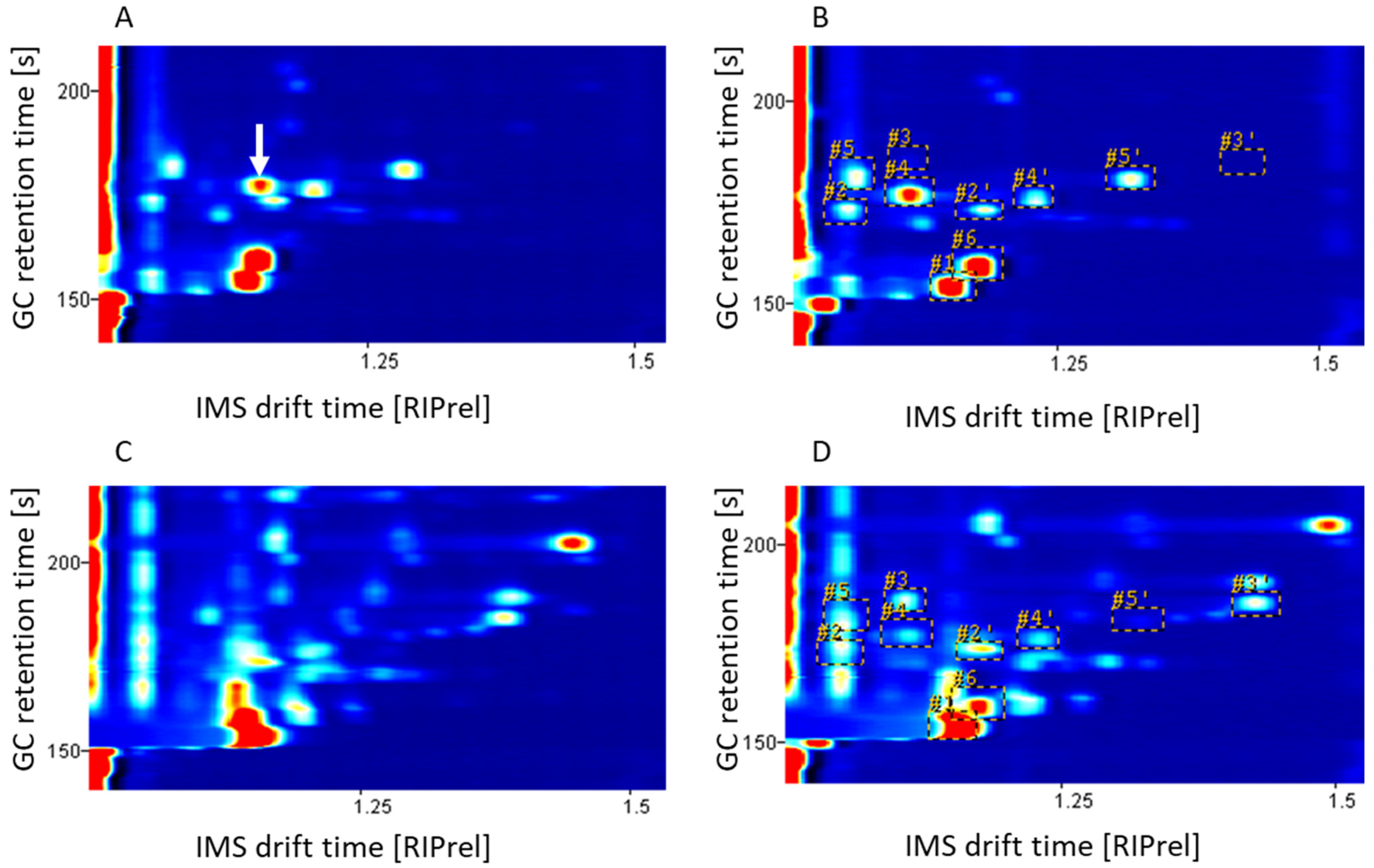 Metabolites 12 00299 g001