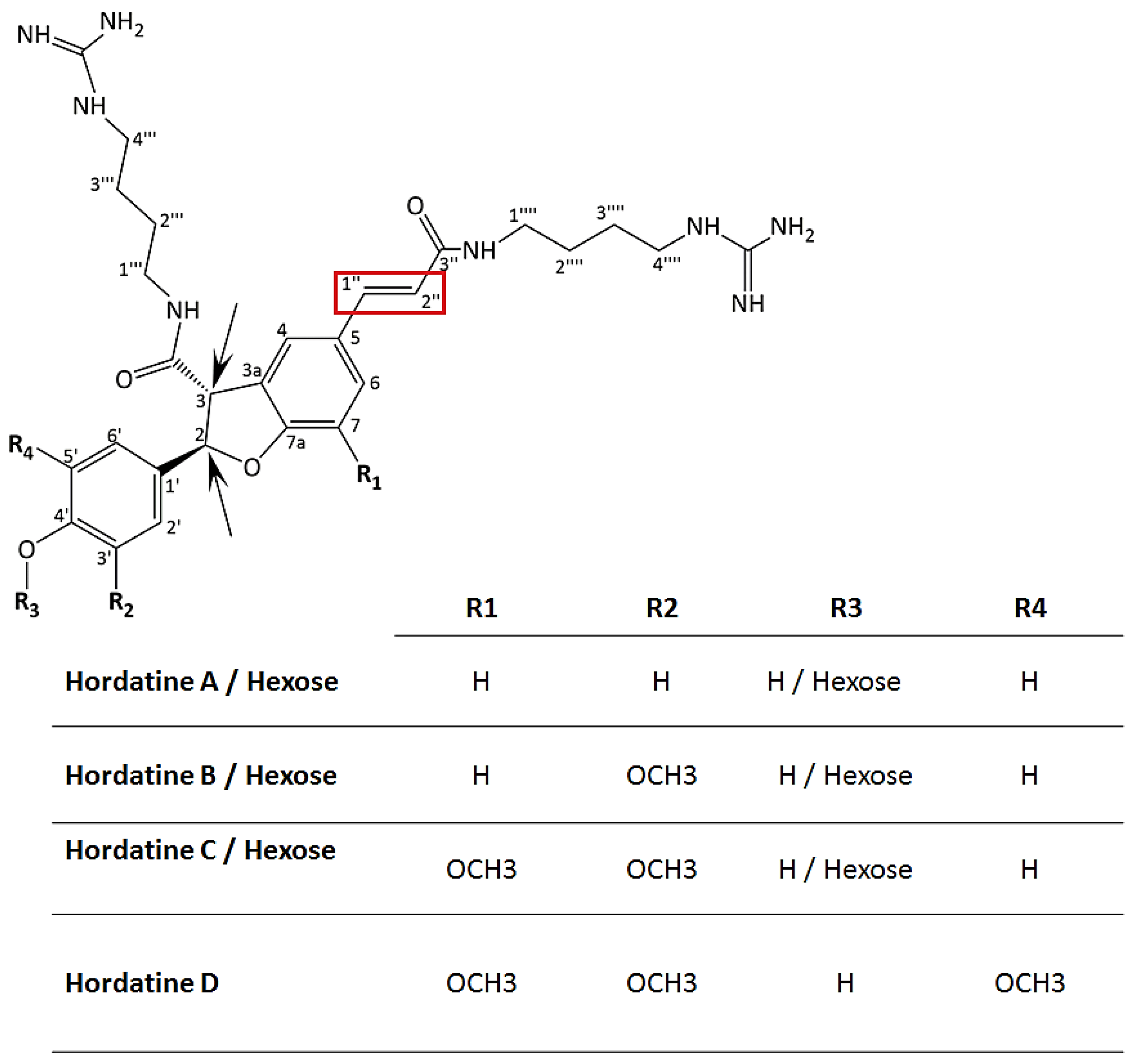 Metabolites 12 00310 g005