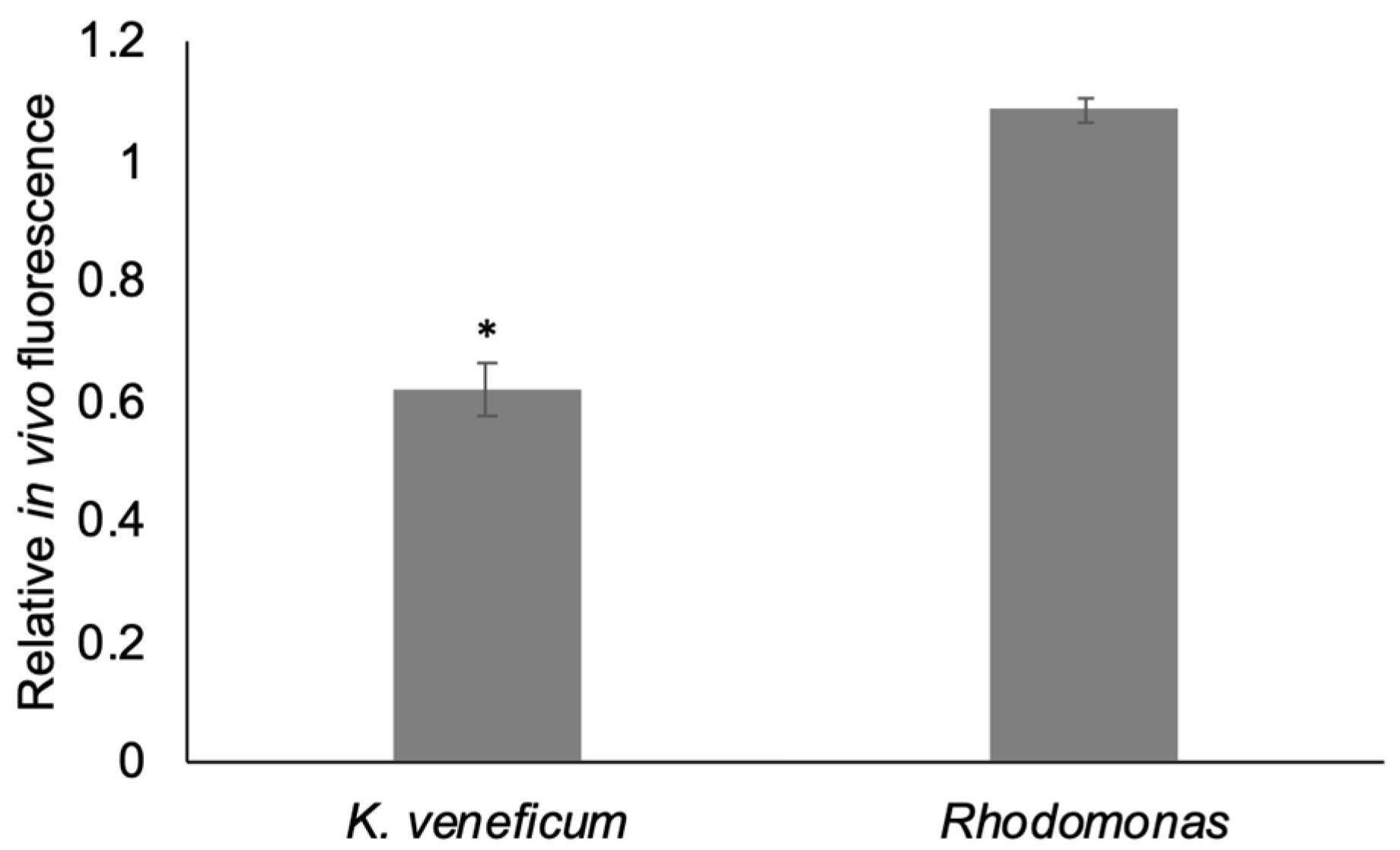 Metabolites 12 00317 g001 Metabolites 12 00317 g001