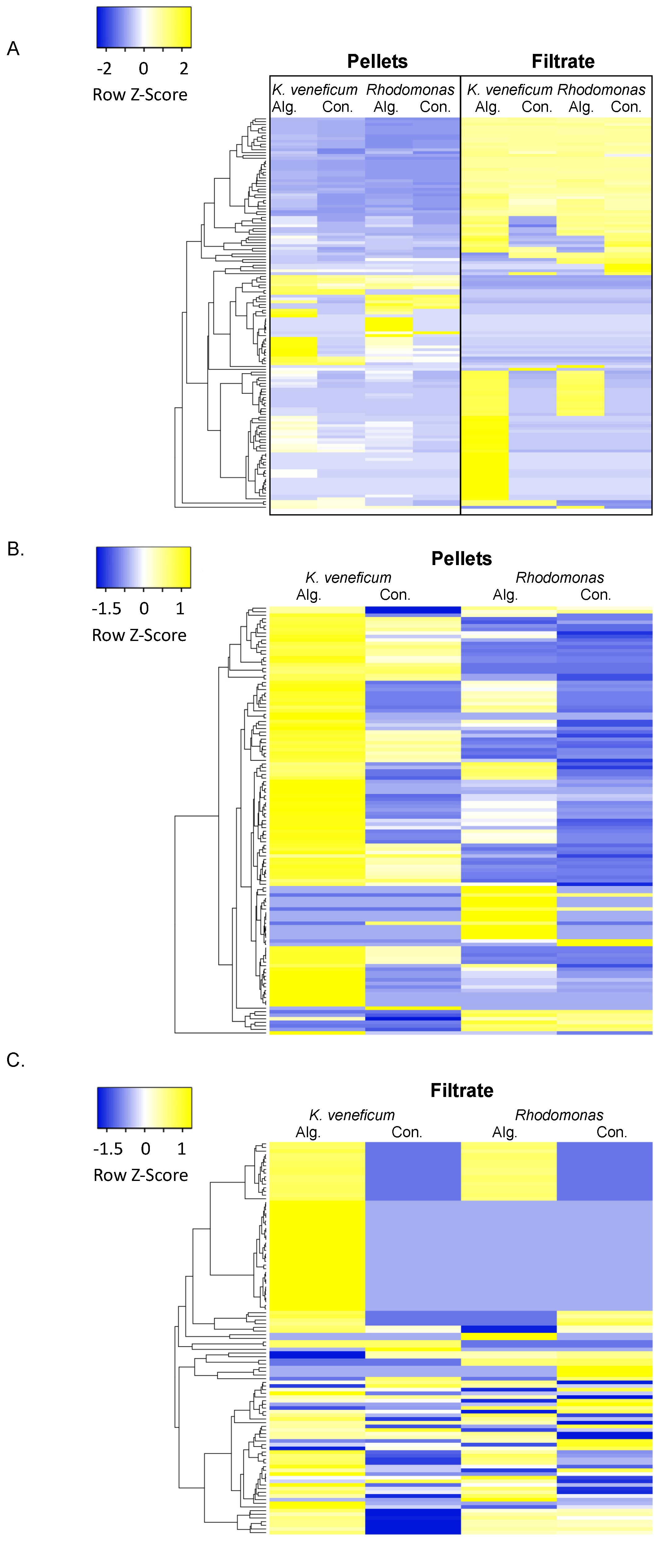 Metabolites 12 00317 g002 Metabolites 12 00317 g002
