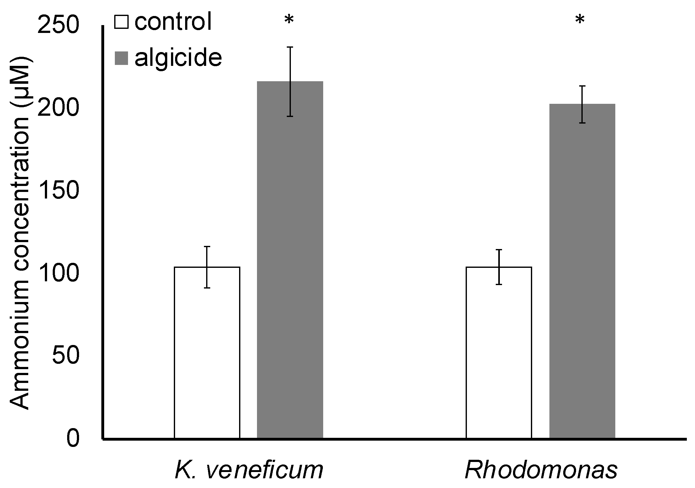 Metabolites 12 00317 g005 Metabolites 12 00317 g005