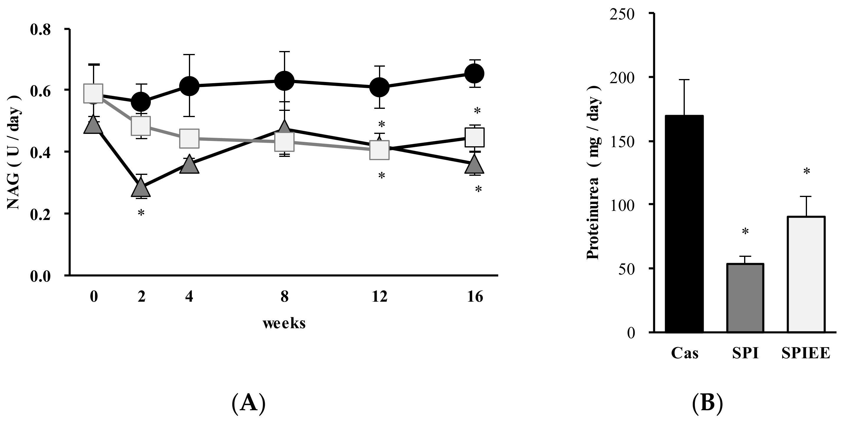 Metabolites 12 00330 g001 Metabolites 12 00330 g001