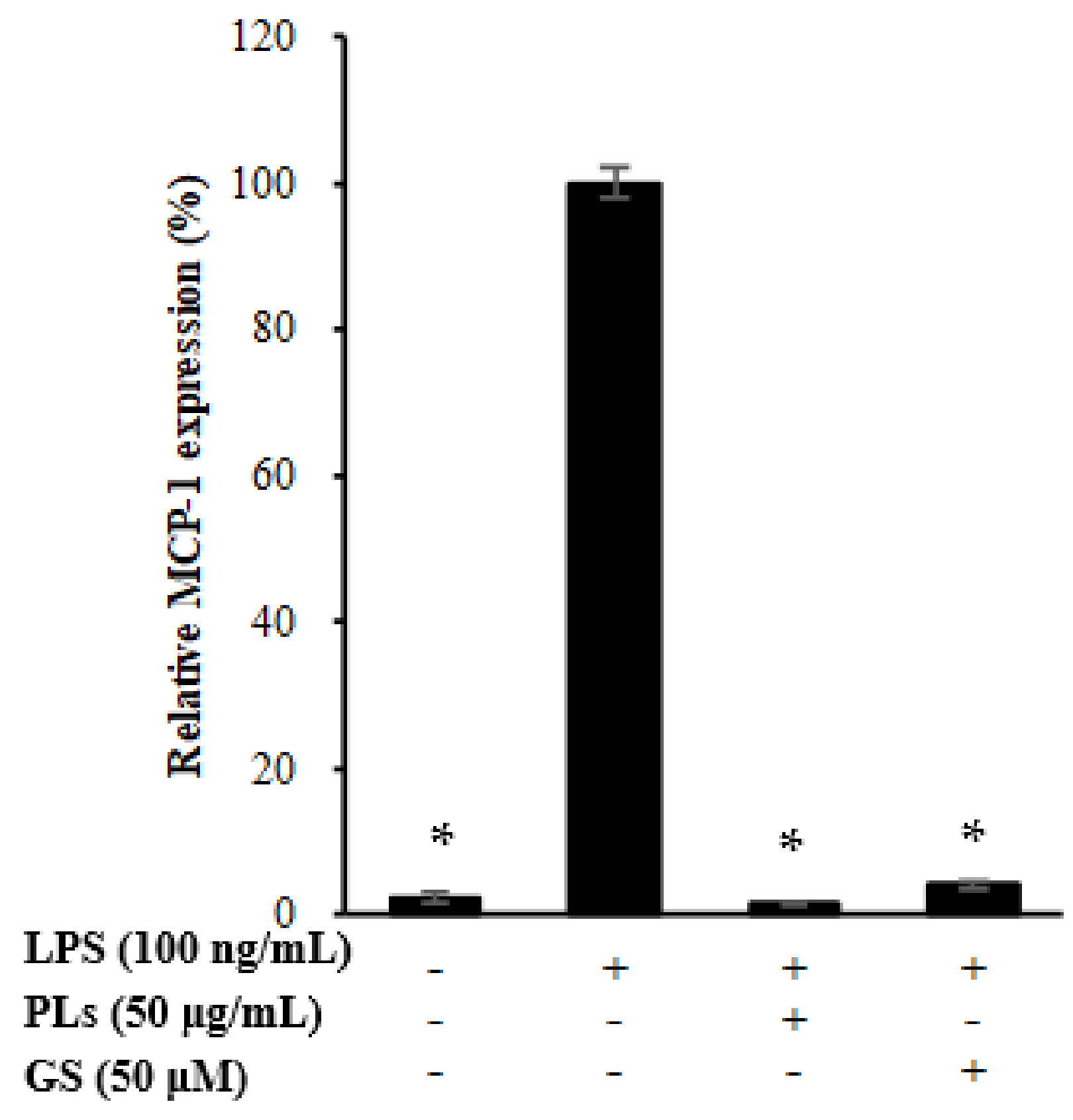 Metabolites 12 00330 g008 Metabolites 12 00330 g008