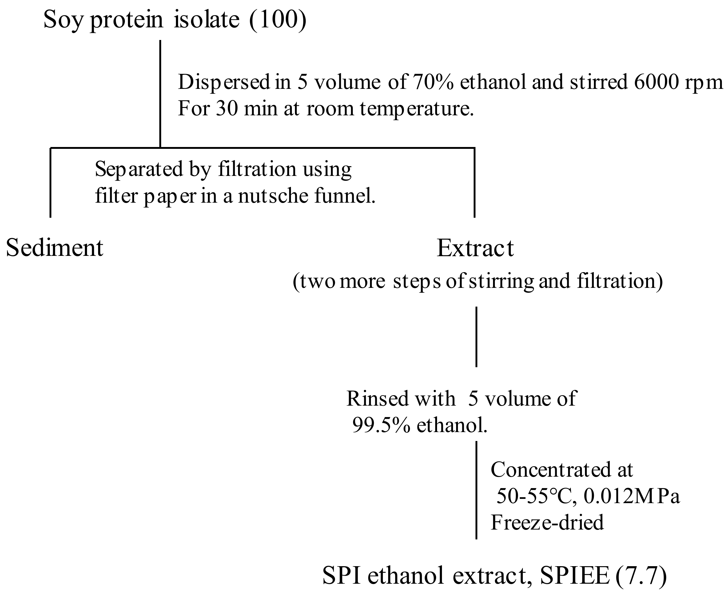 Metabolites 12 00330 g010 Metabolites 12 00330 g010