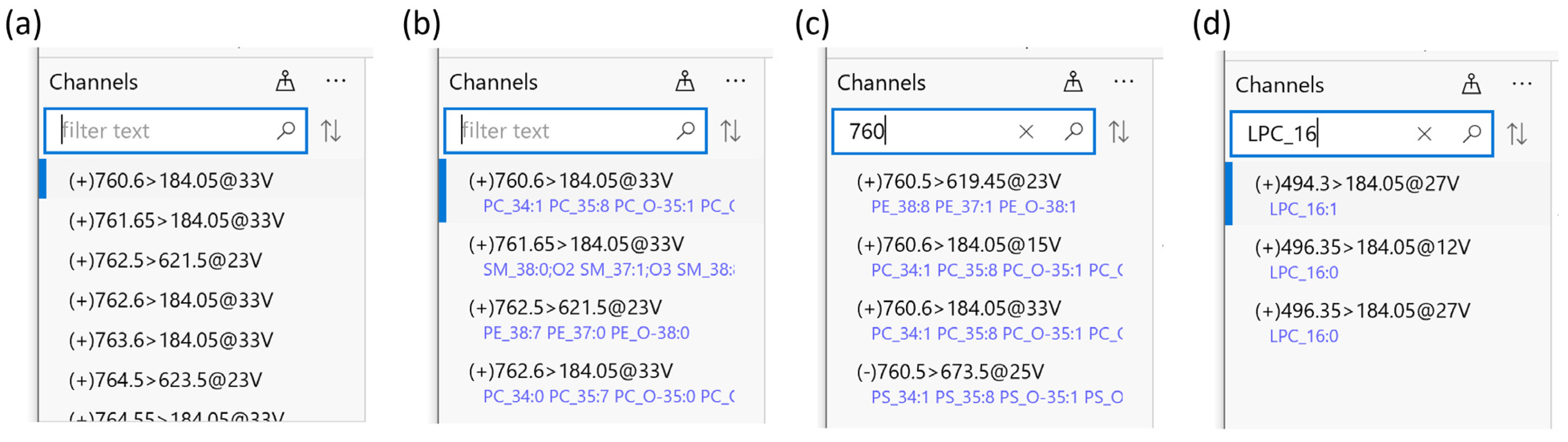 Metabolites 12 00354 g003
