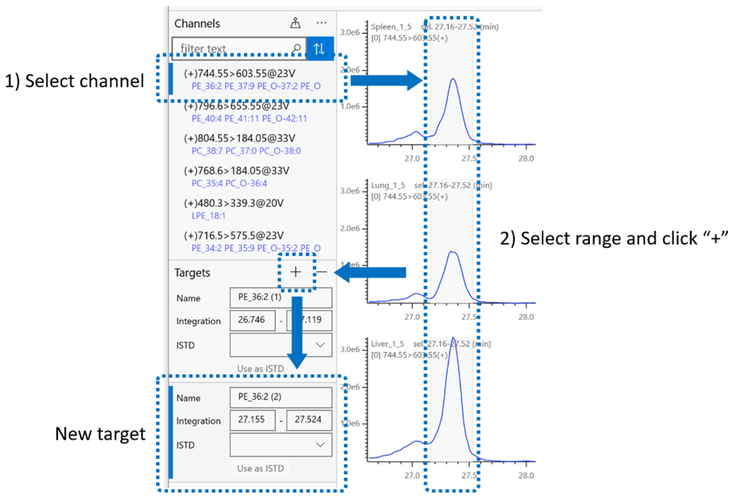 Metabolites 12 00354 g004