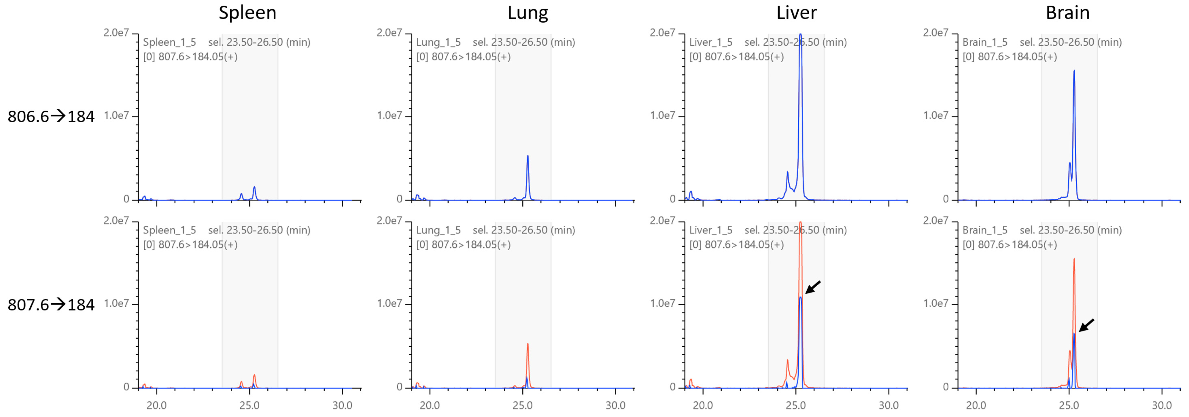 Metabolites 12 00354 g009