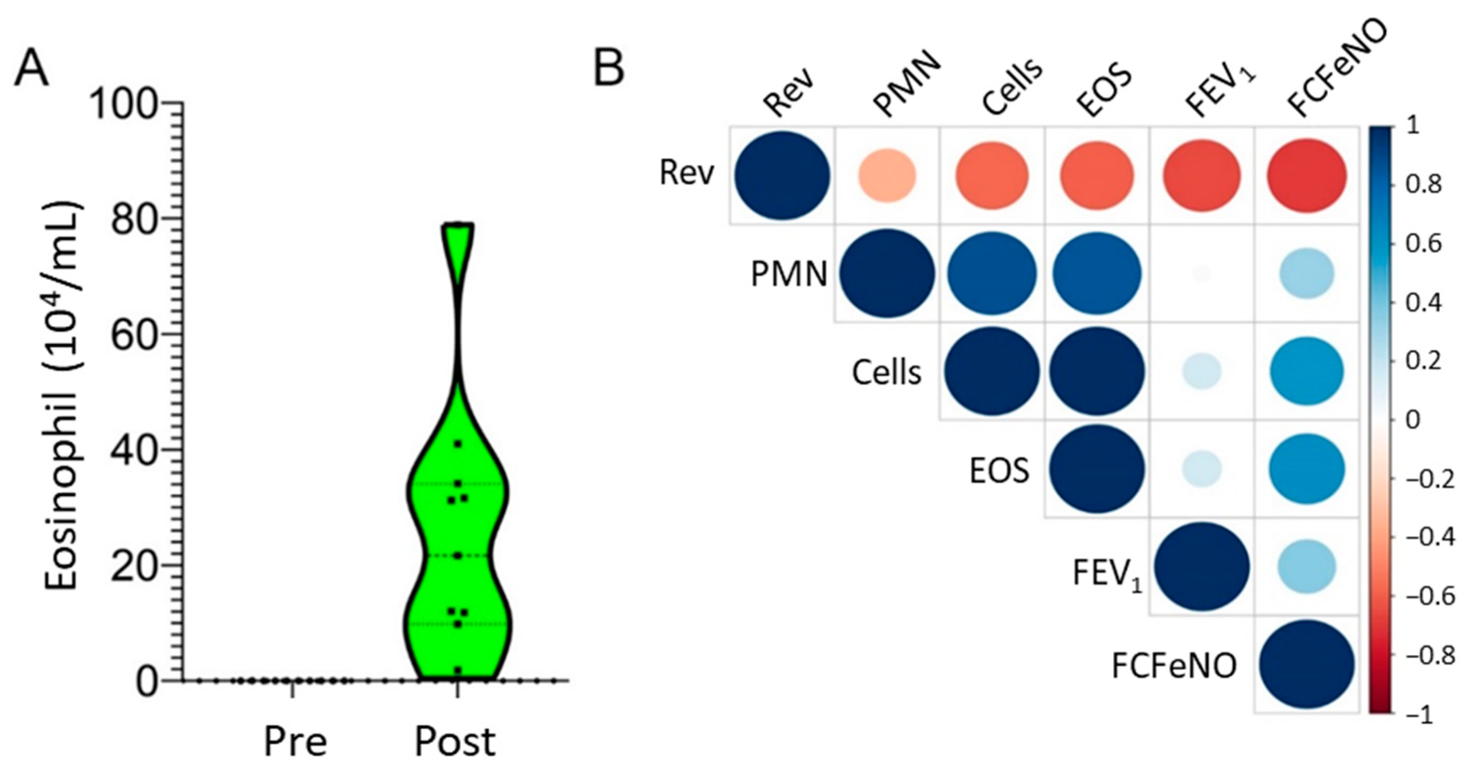 Metabolites 12 00381 g001