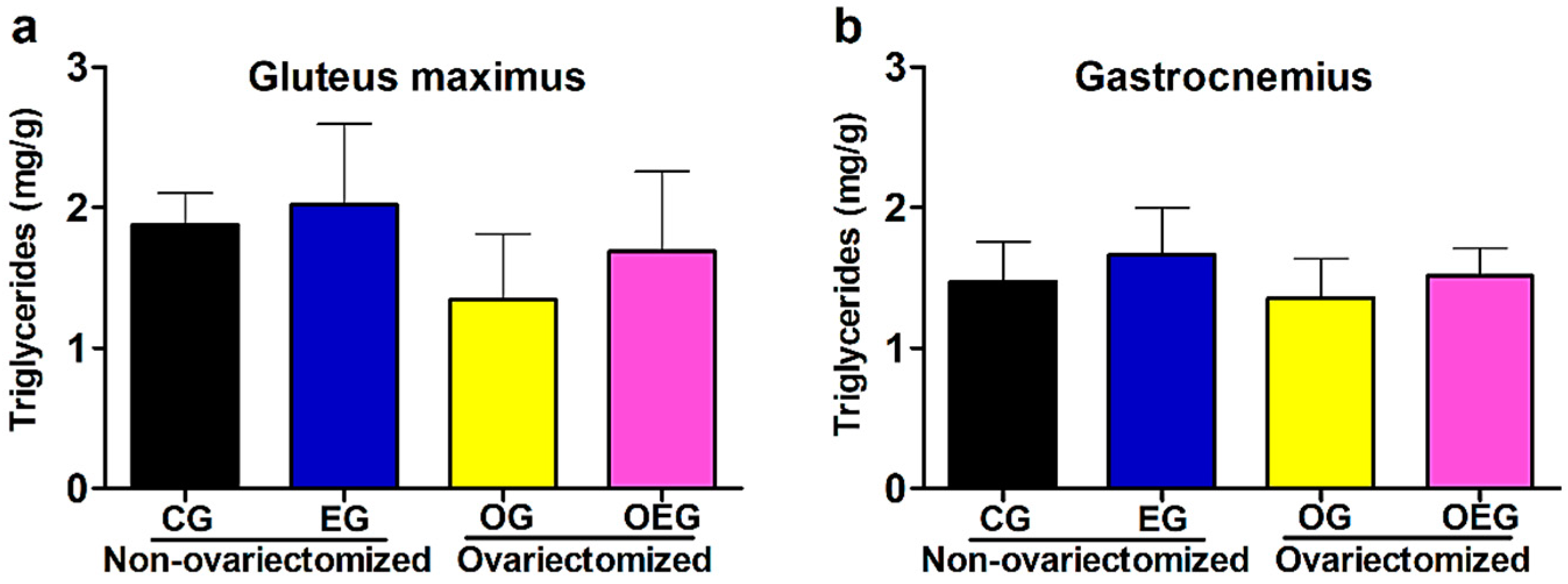 Metabolites 12 00402 g003