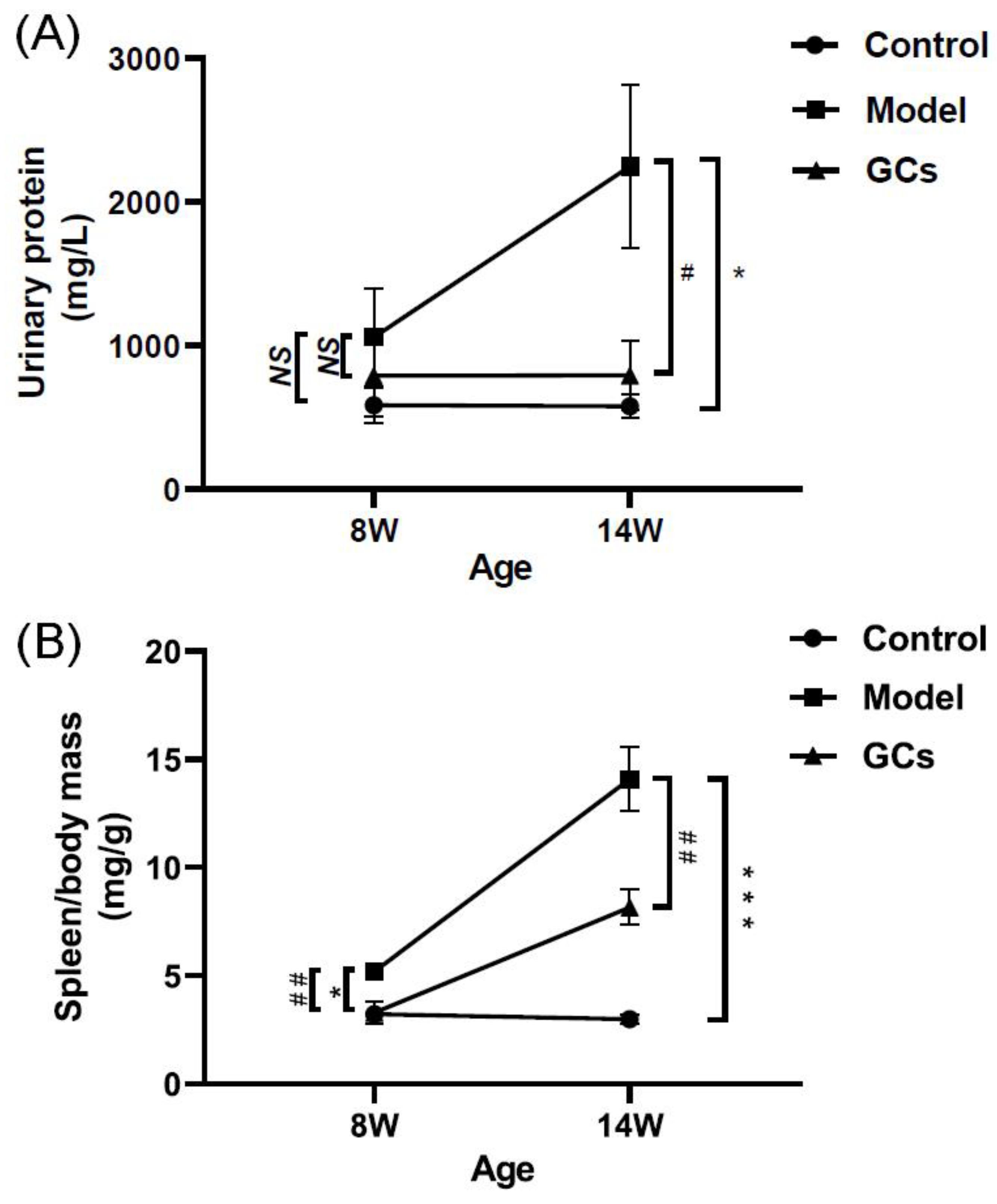 Metabolites 12 00415 g002