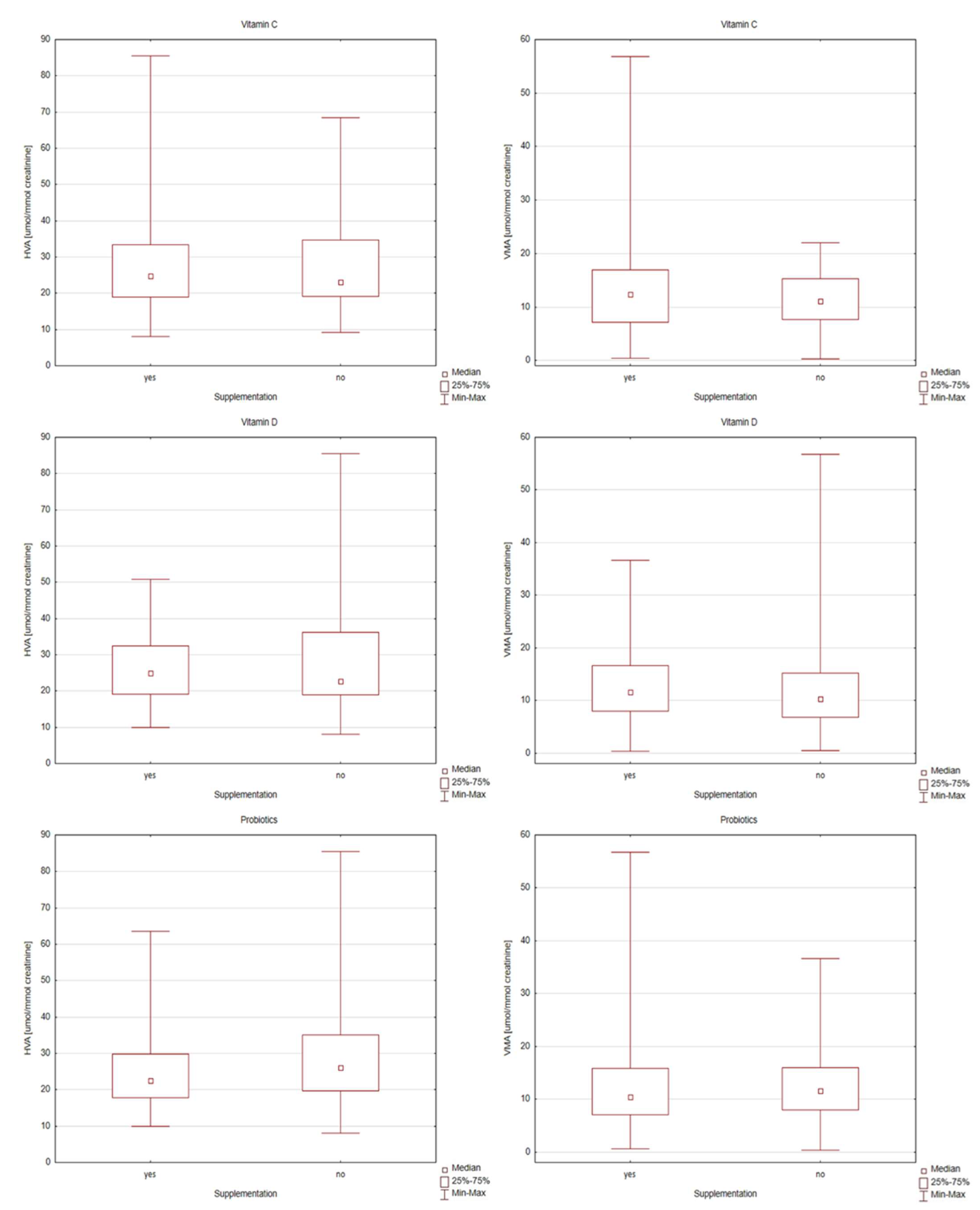 Metabolites 12 00423 g002