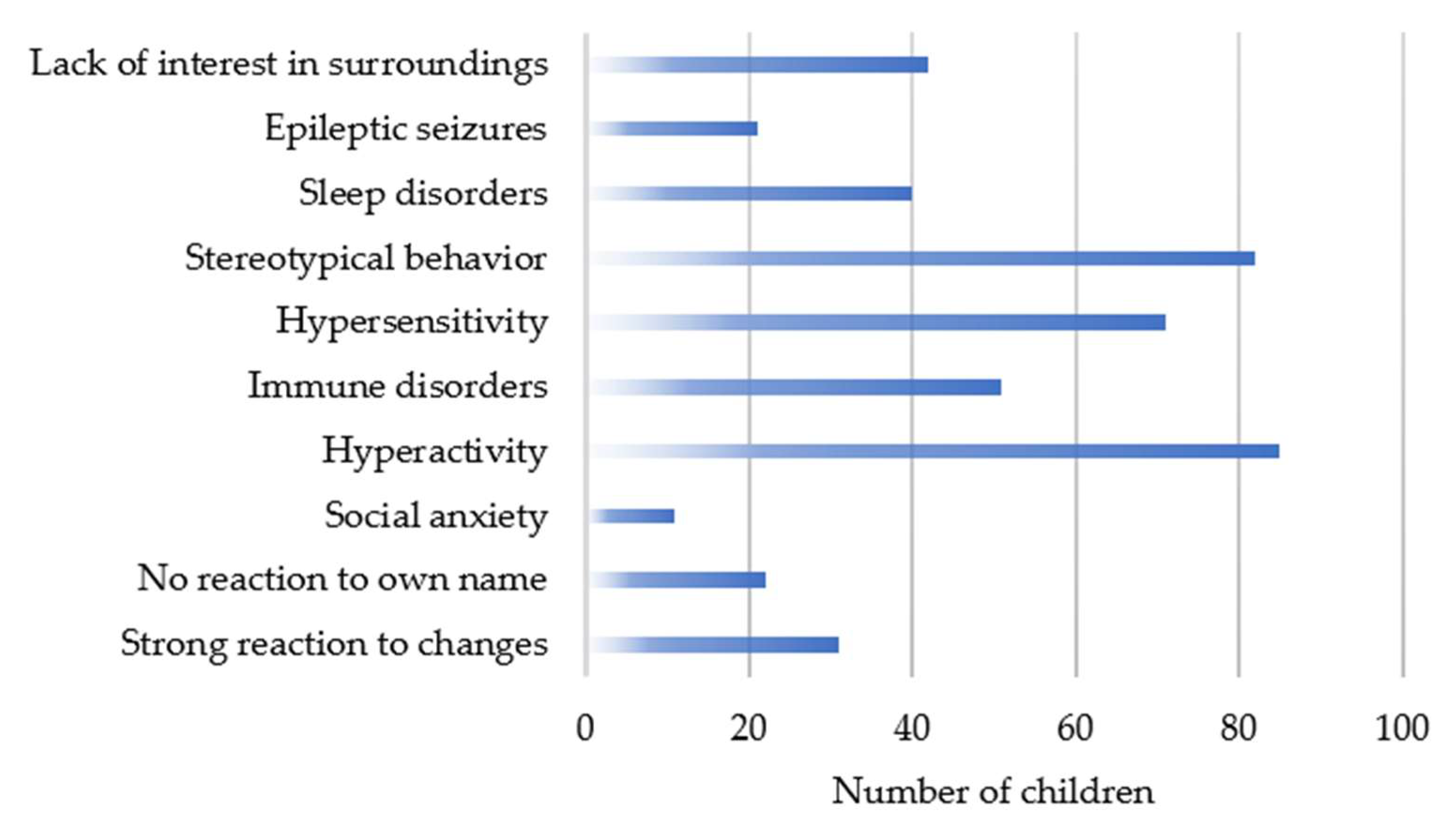 Metabolites 12 00423 g003