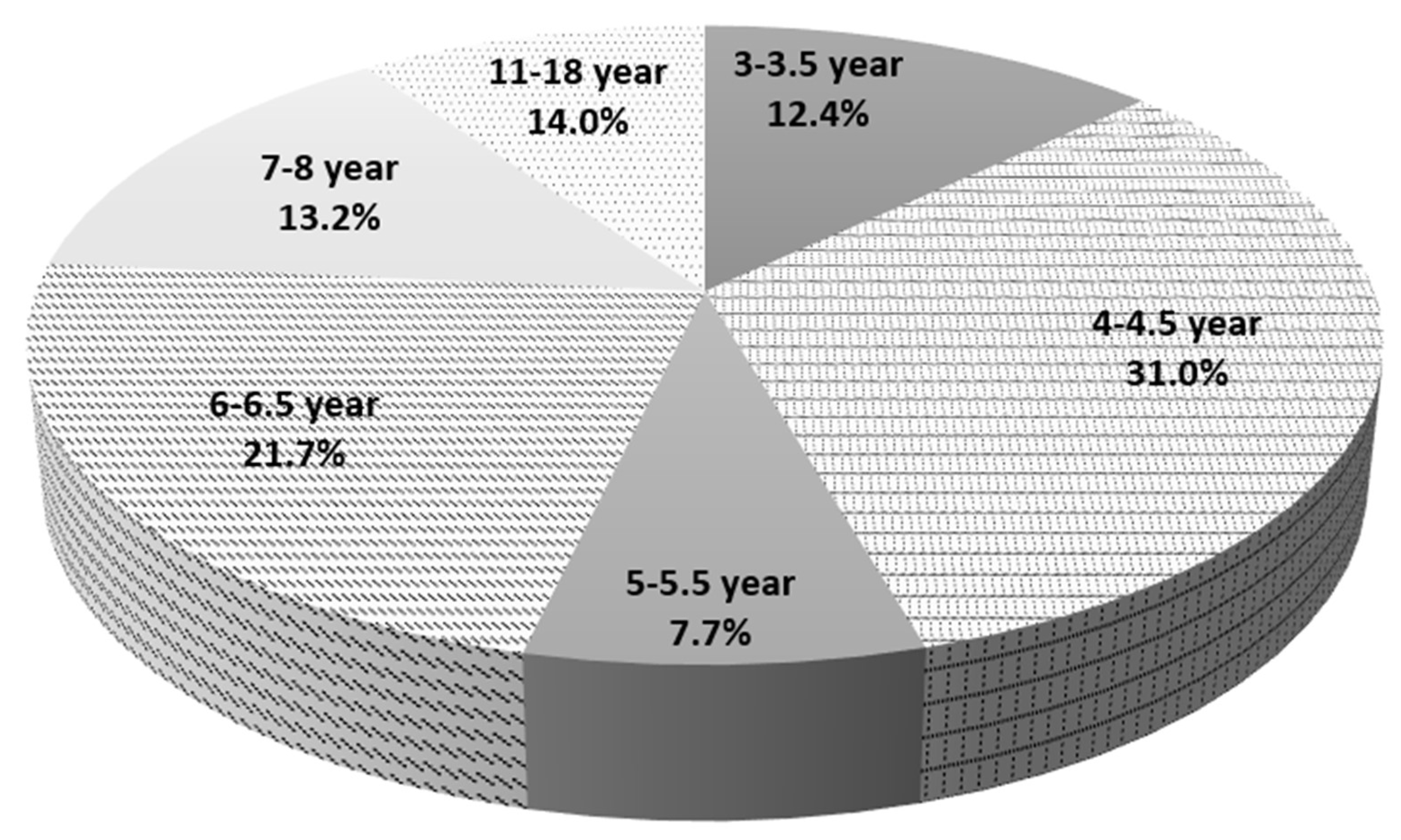 Metabolites 12 00423 g004