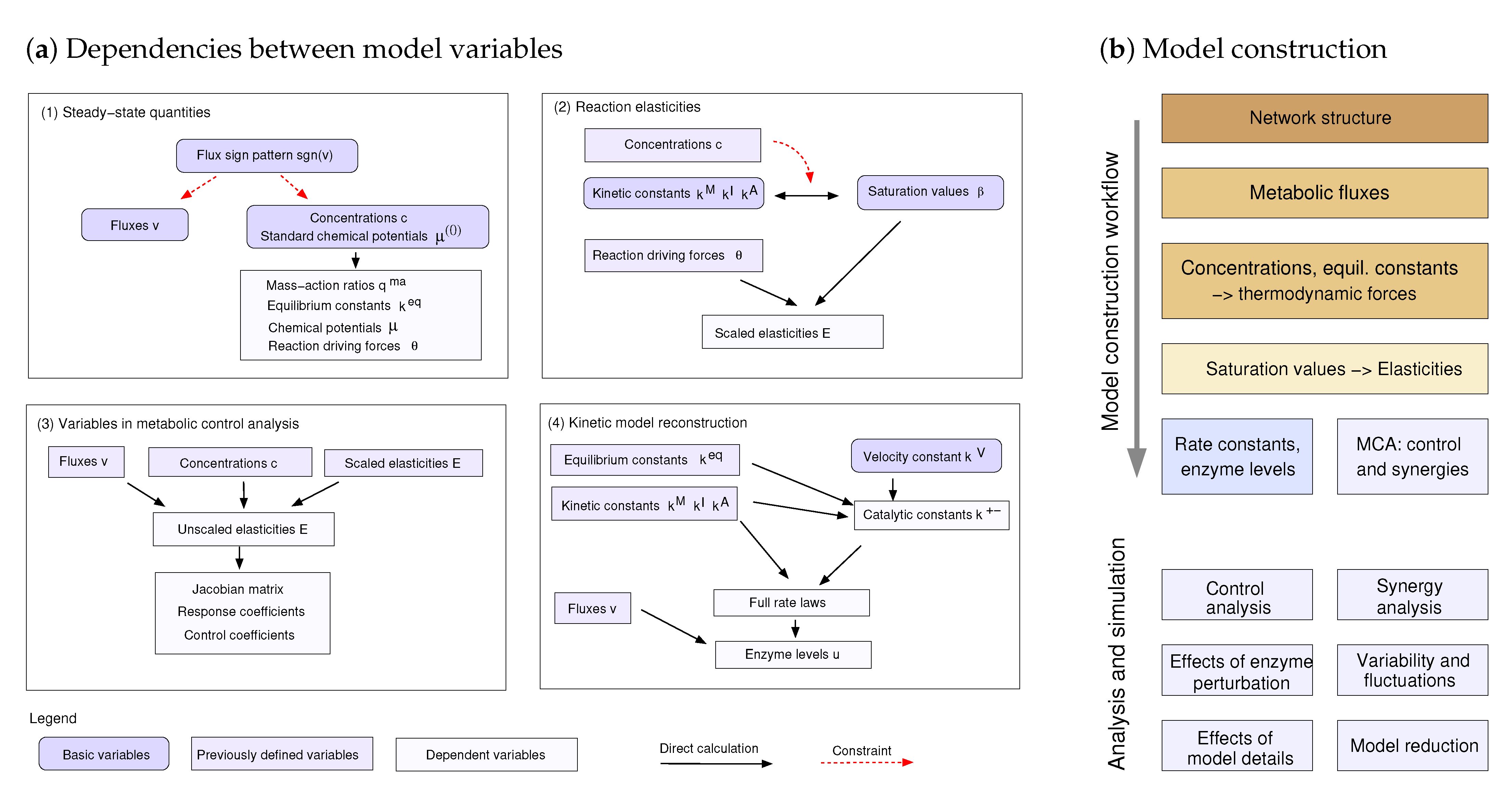 Metabolites 12 00434 g002 Metabolites 12 00434 g002