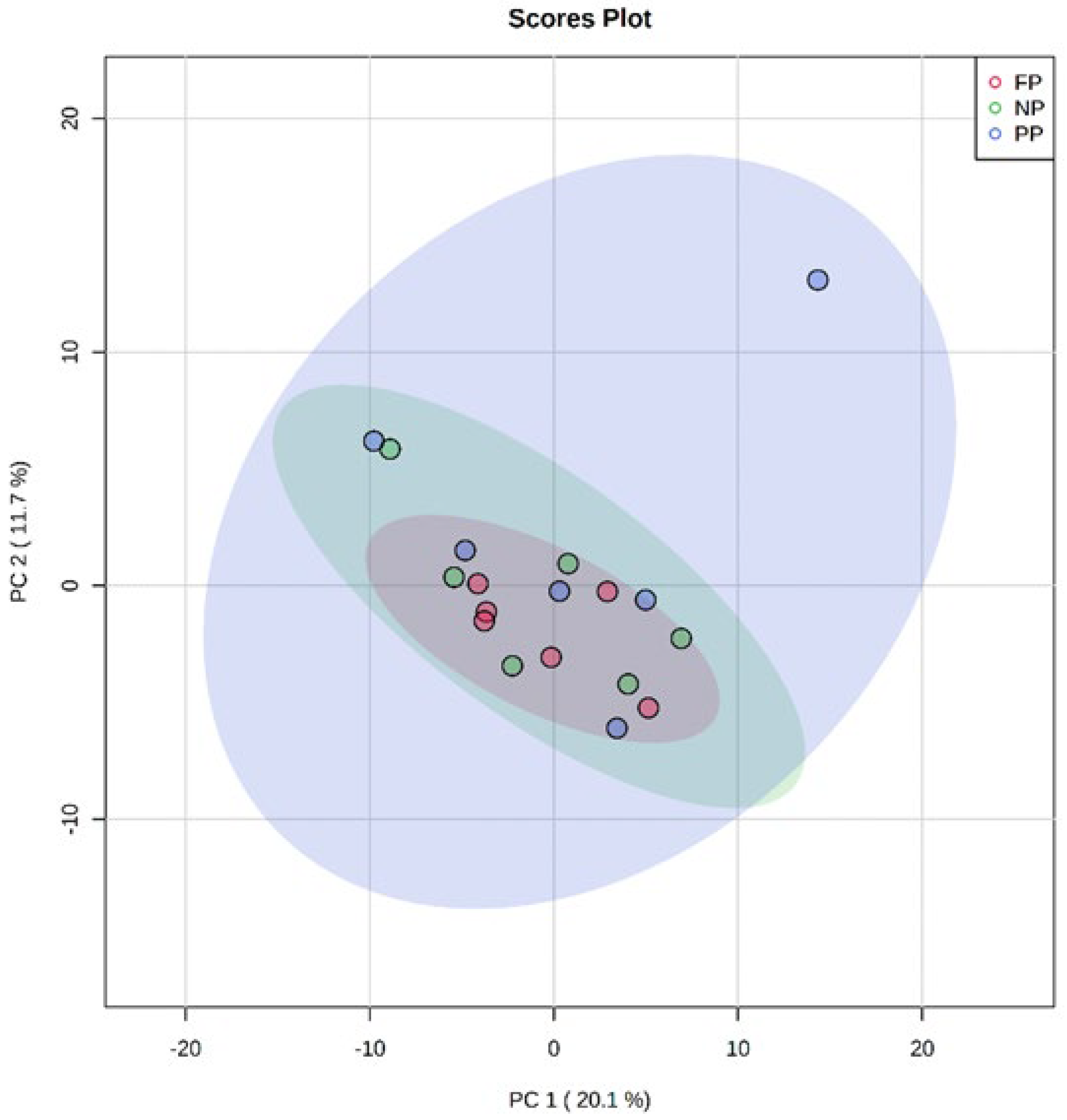 Metabolites 12 00441 g001