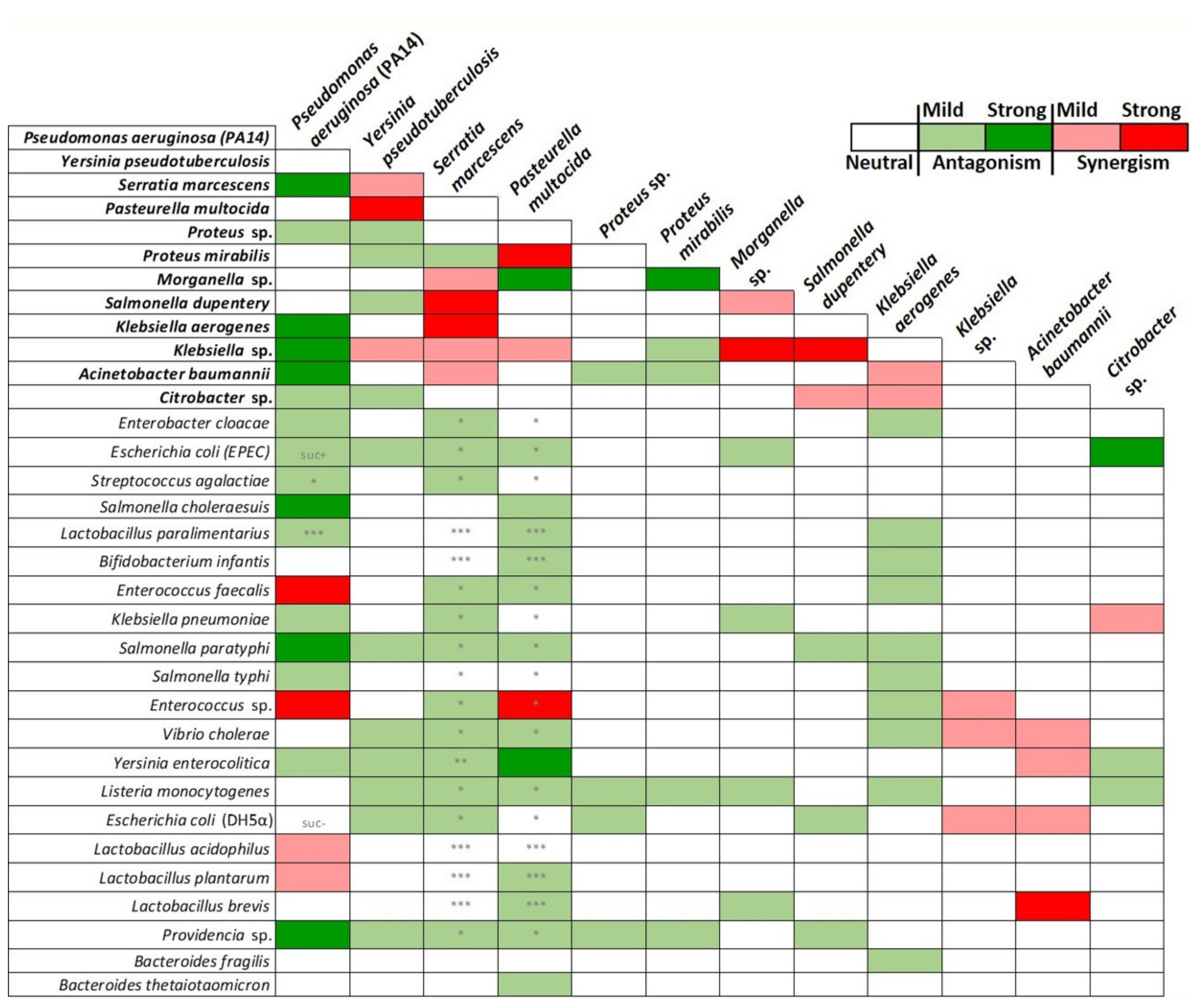 Metabolites 12 00449 g002