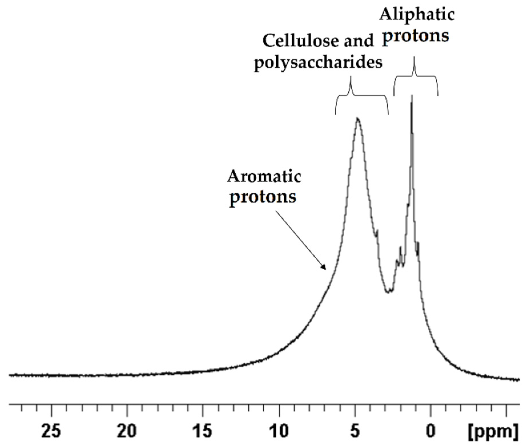 Metabolites 12 00451 g006