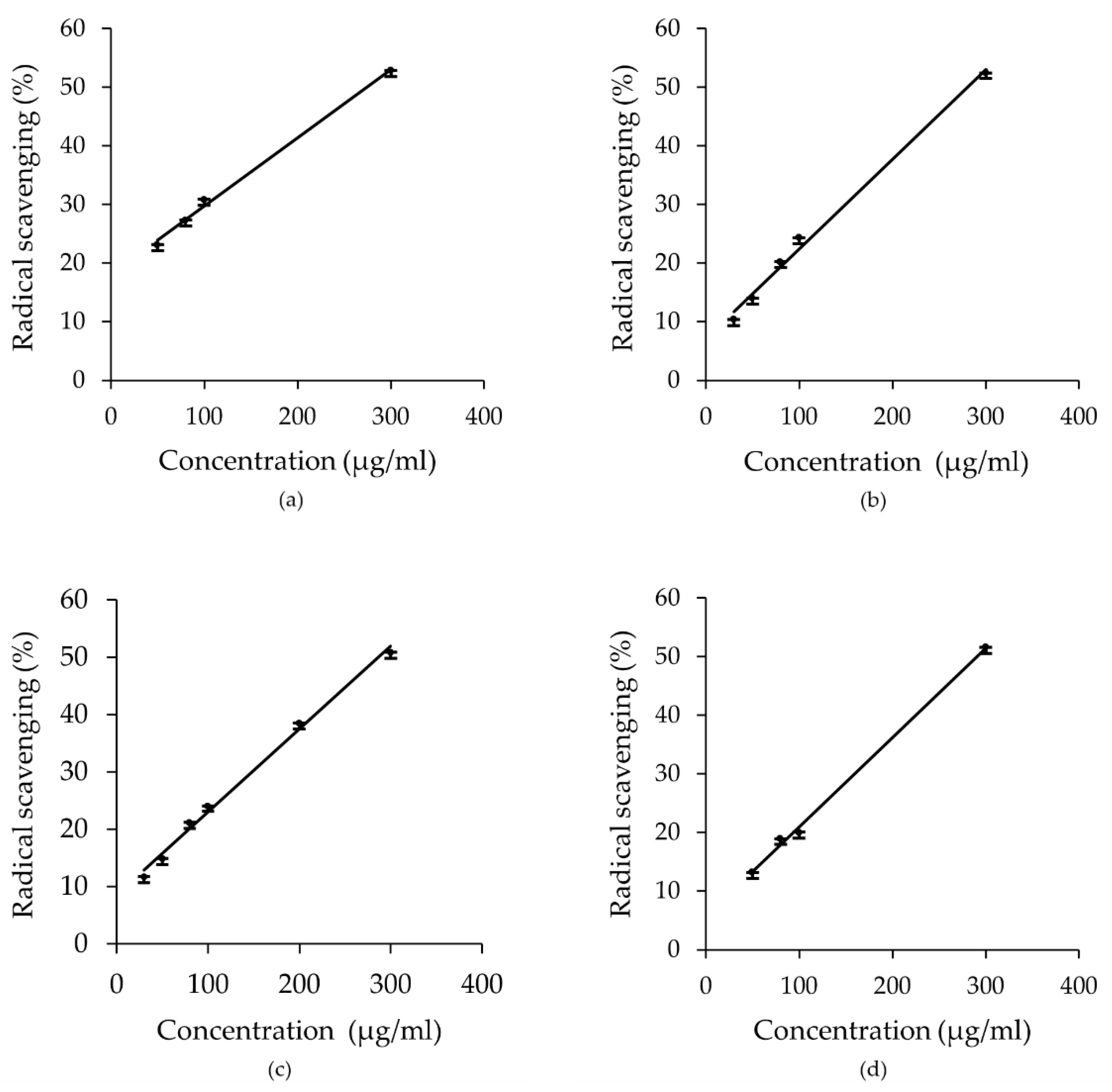 Metabolites 12 00451 g010a