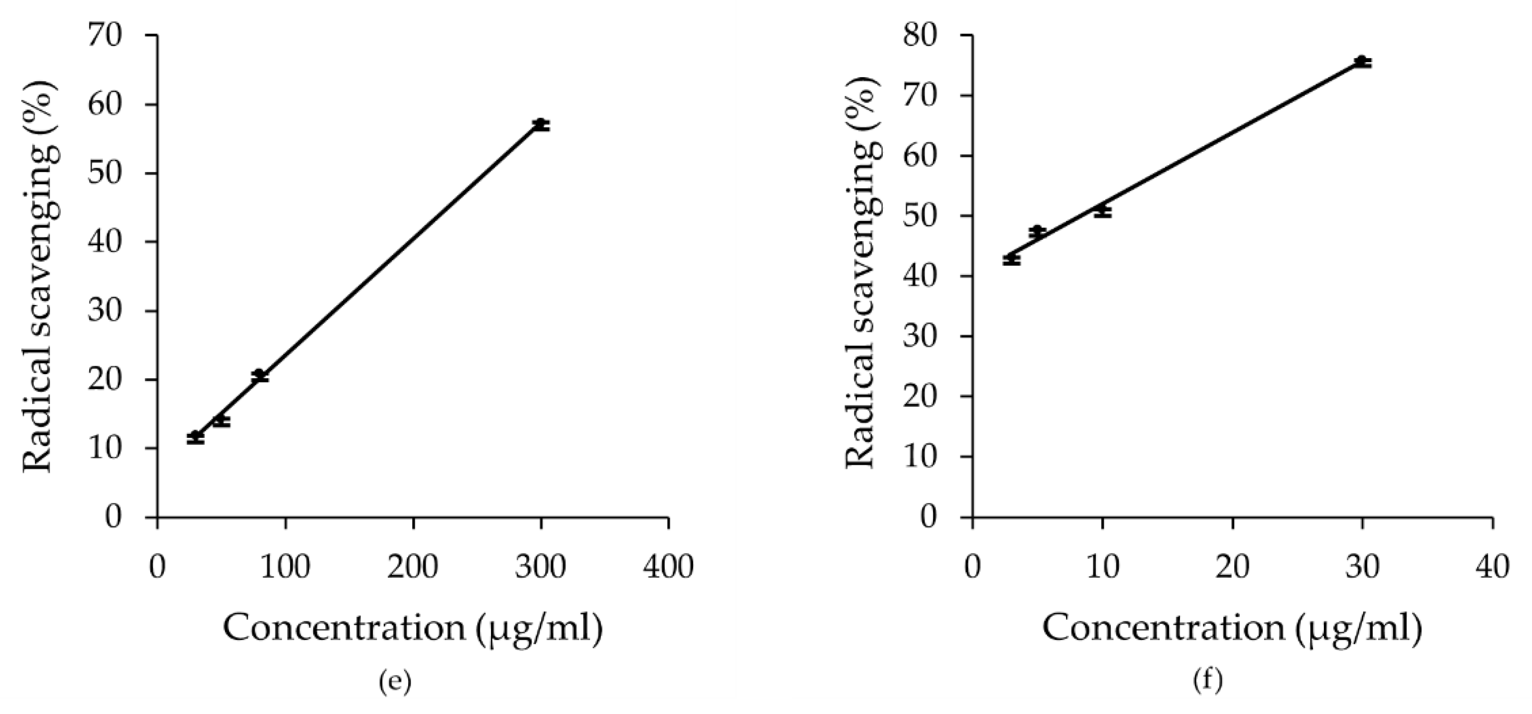 Metabolites 12 00451 g010b