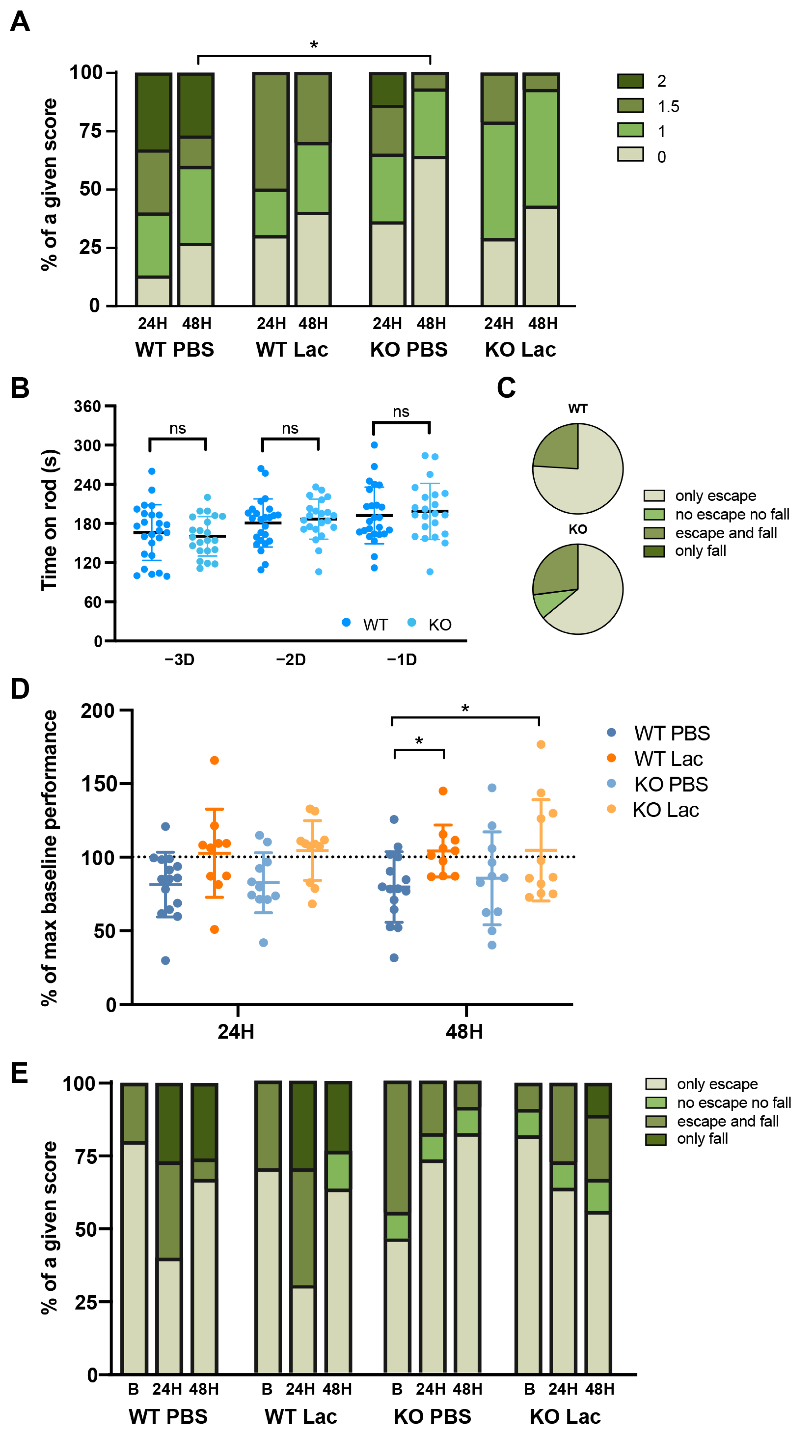 Metabolites 12 00465 g002