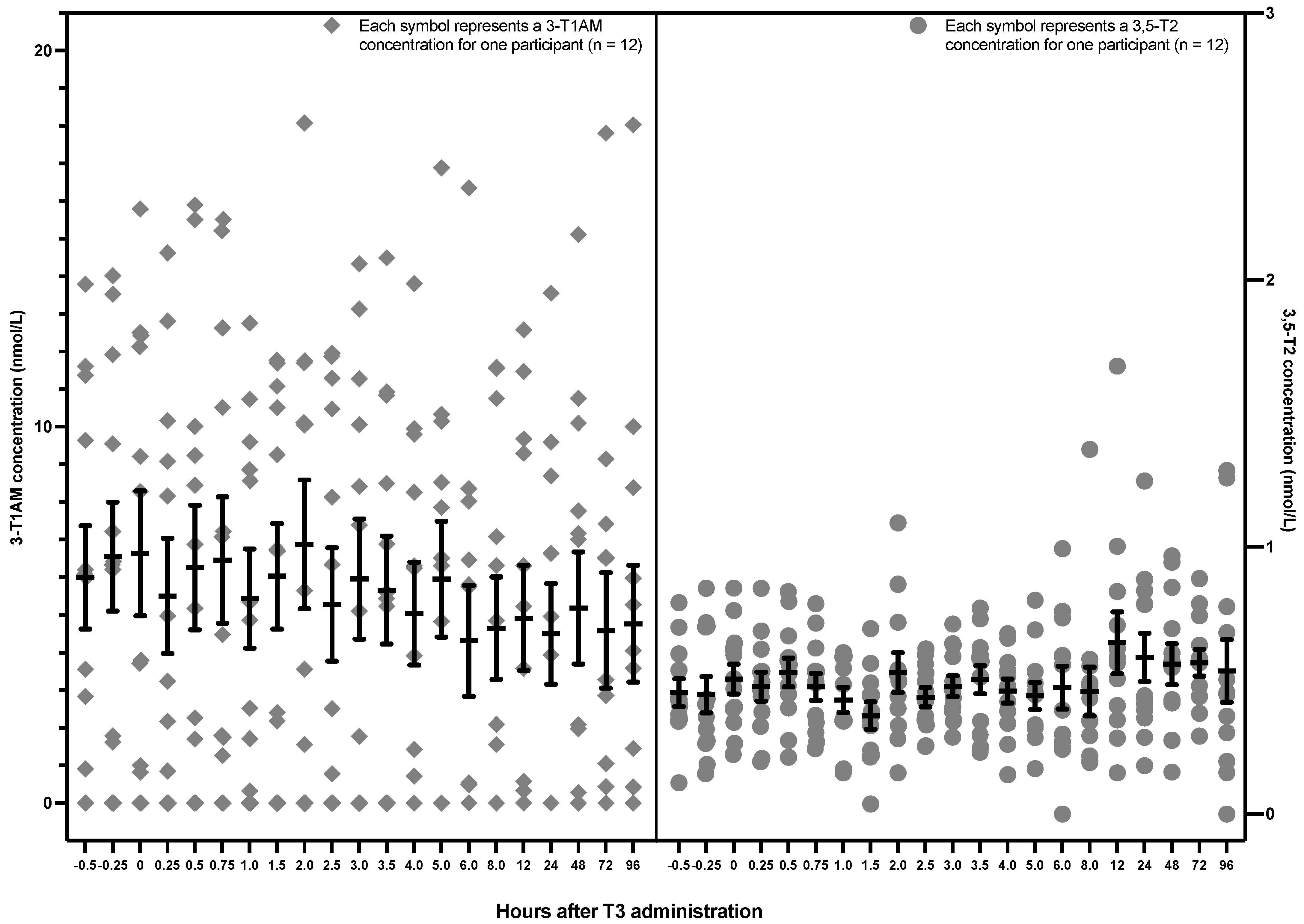 Metabolites 12 00476 g002