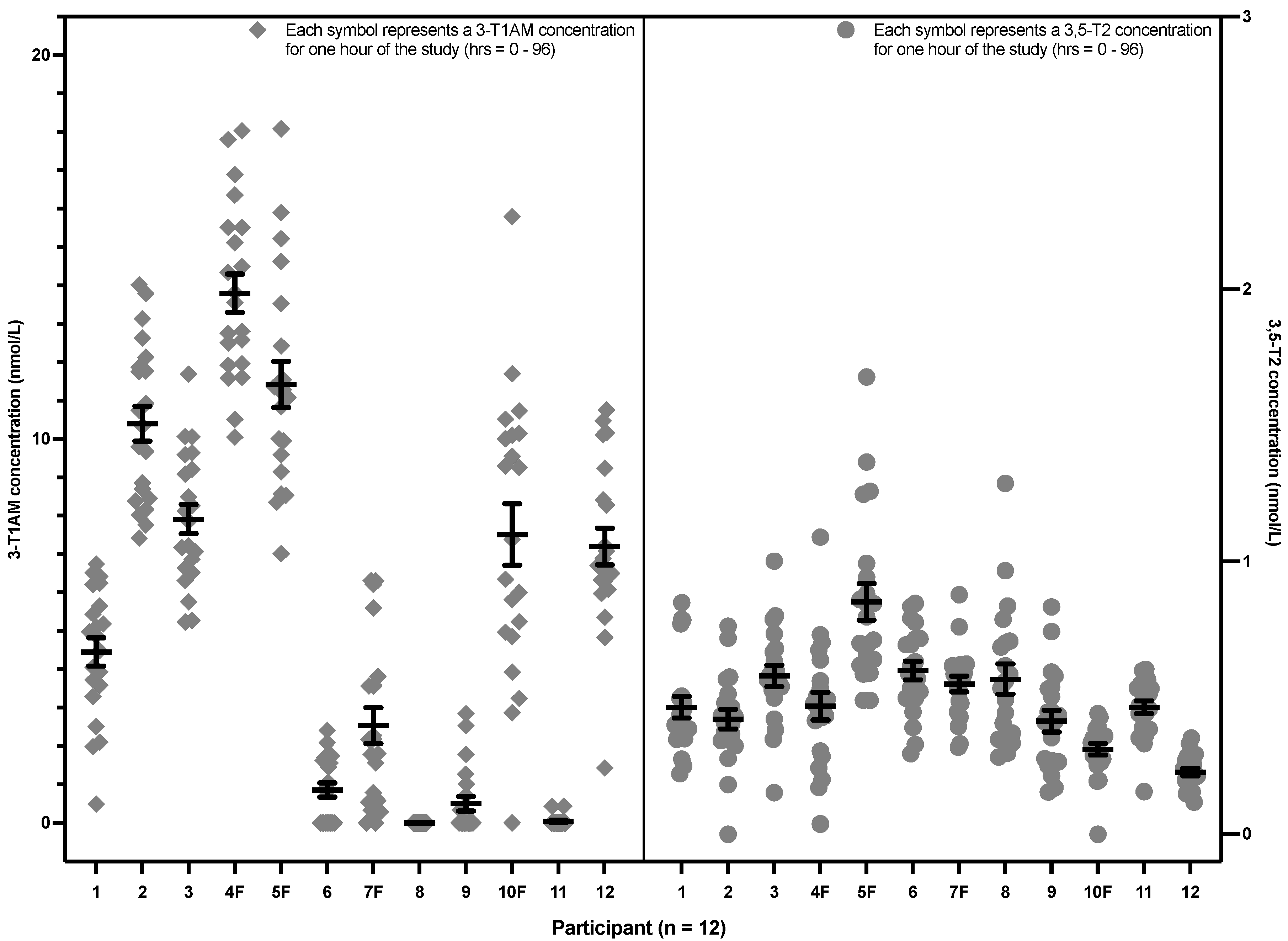Metabolites 12 00476 g003