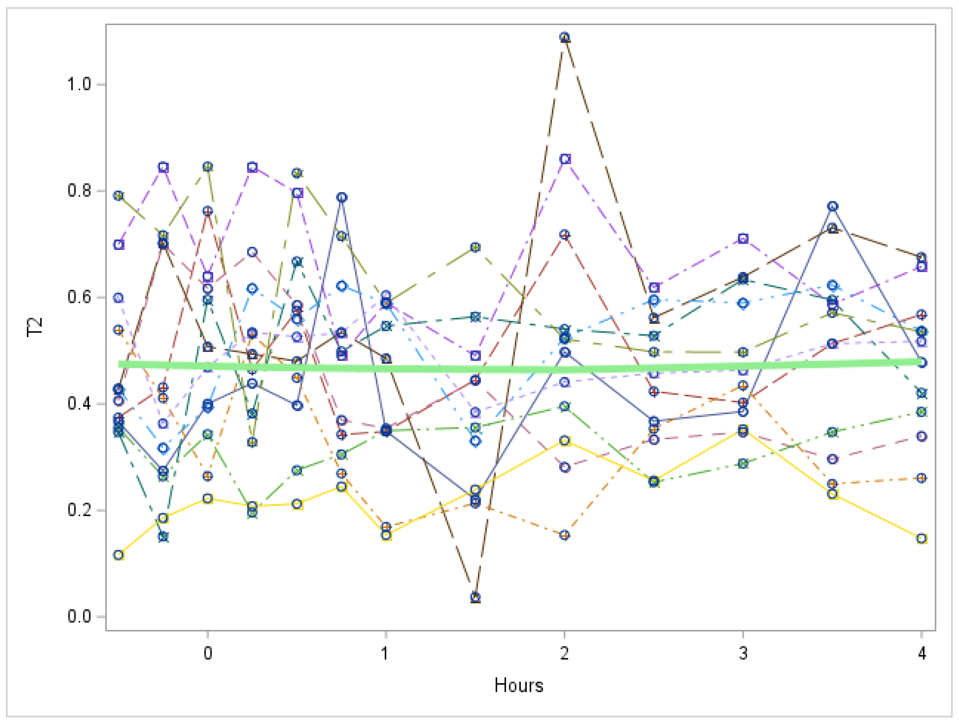 Metabolites 12 00476 g0a3