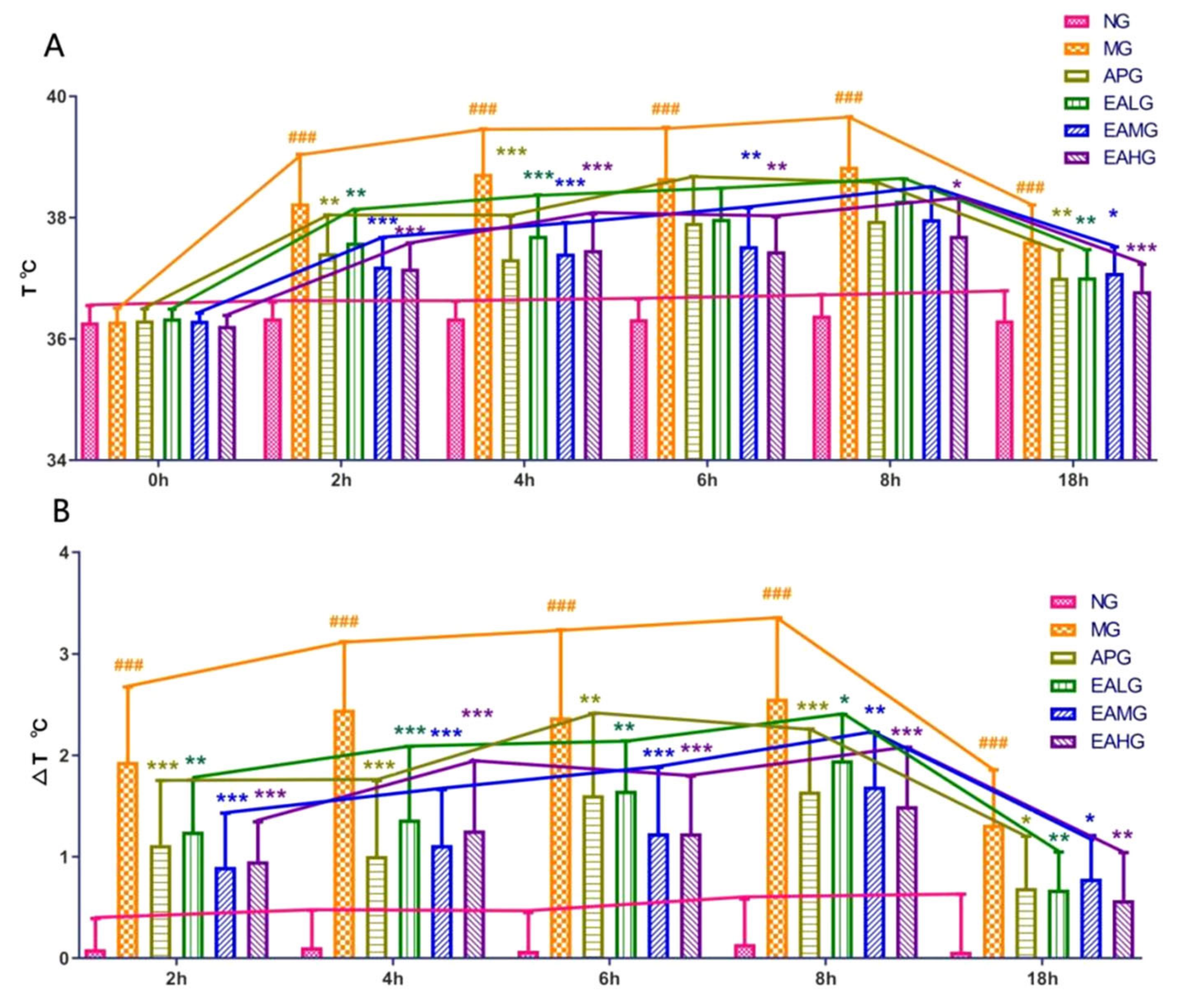 Metabolites 12 00479 g002