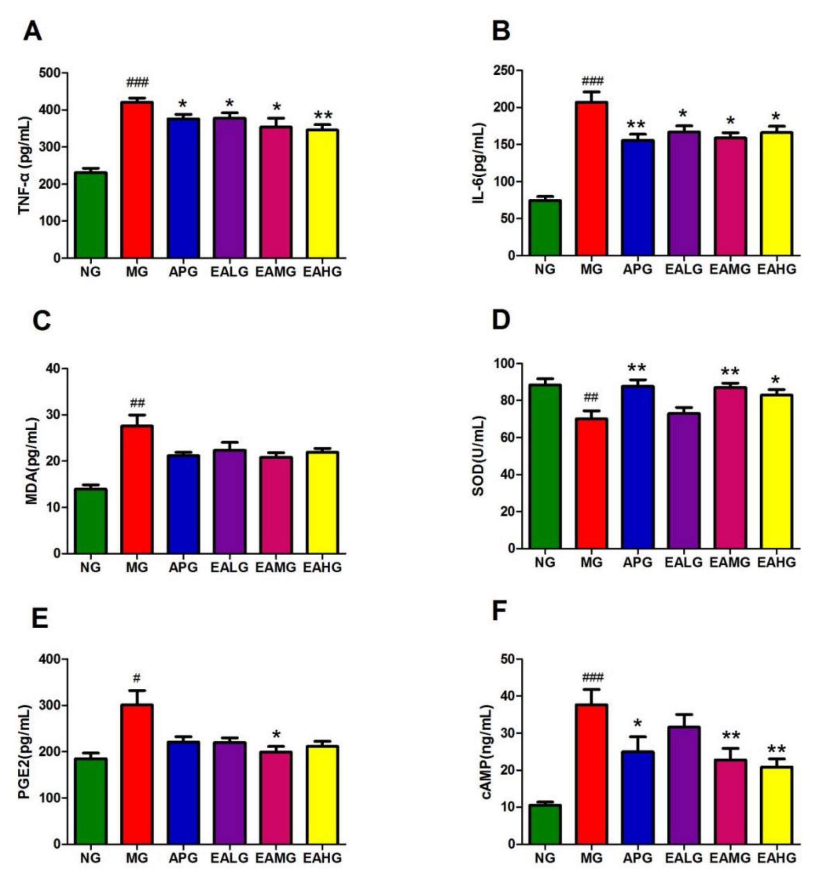 Metabolites 12 00479 g003