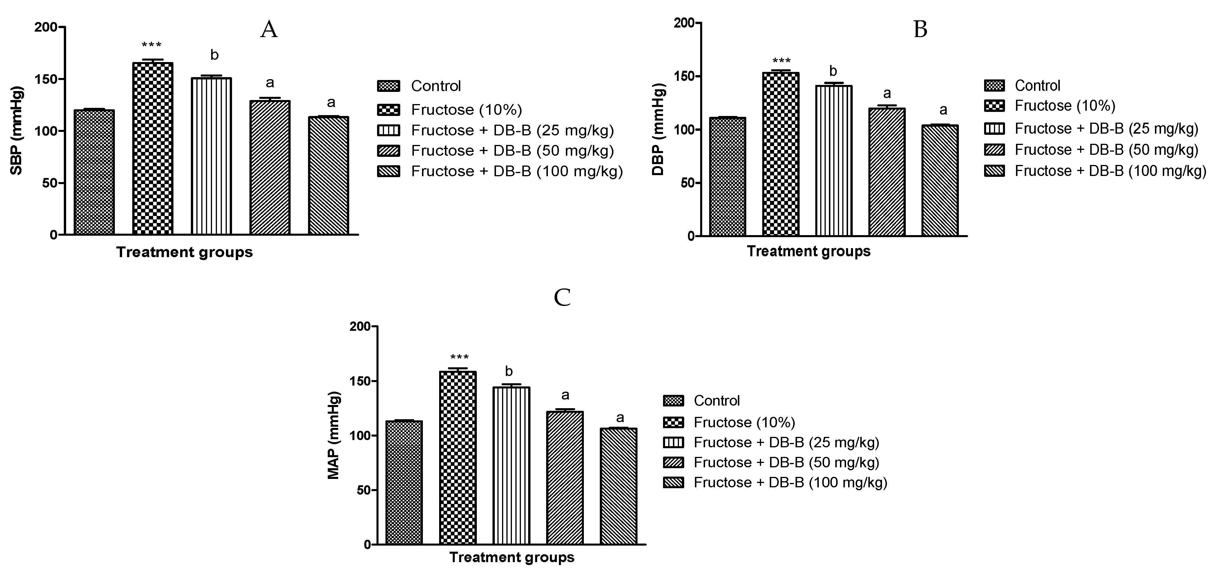 Metabolites 12 00481 g001