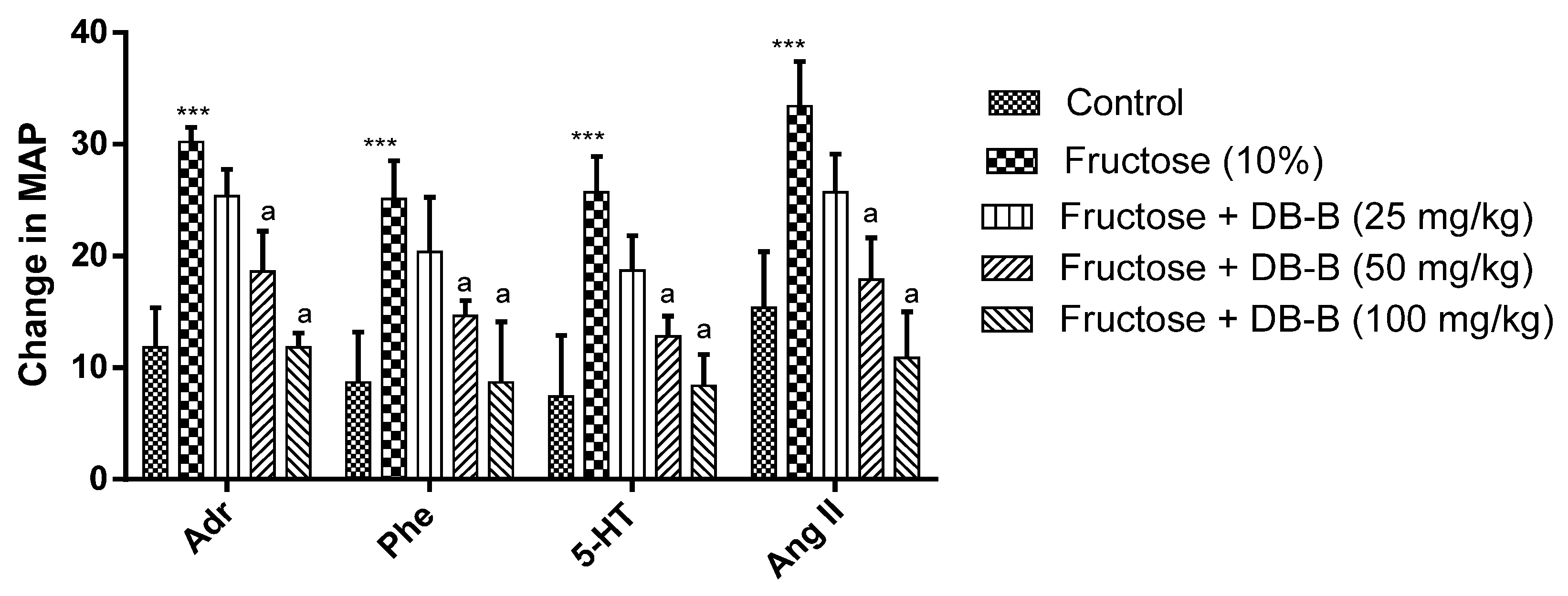 Metabolites 12 00481 g002