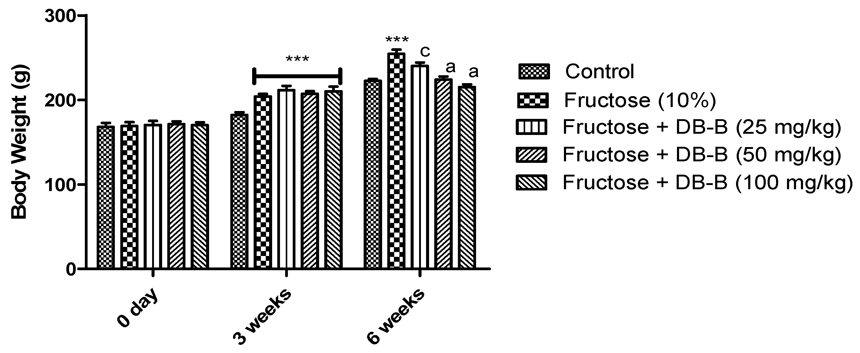 Metabolites 12 00481 g003